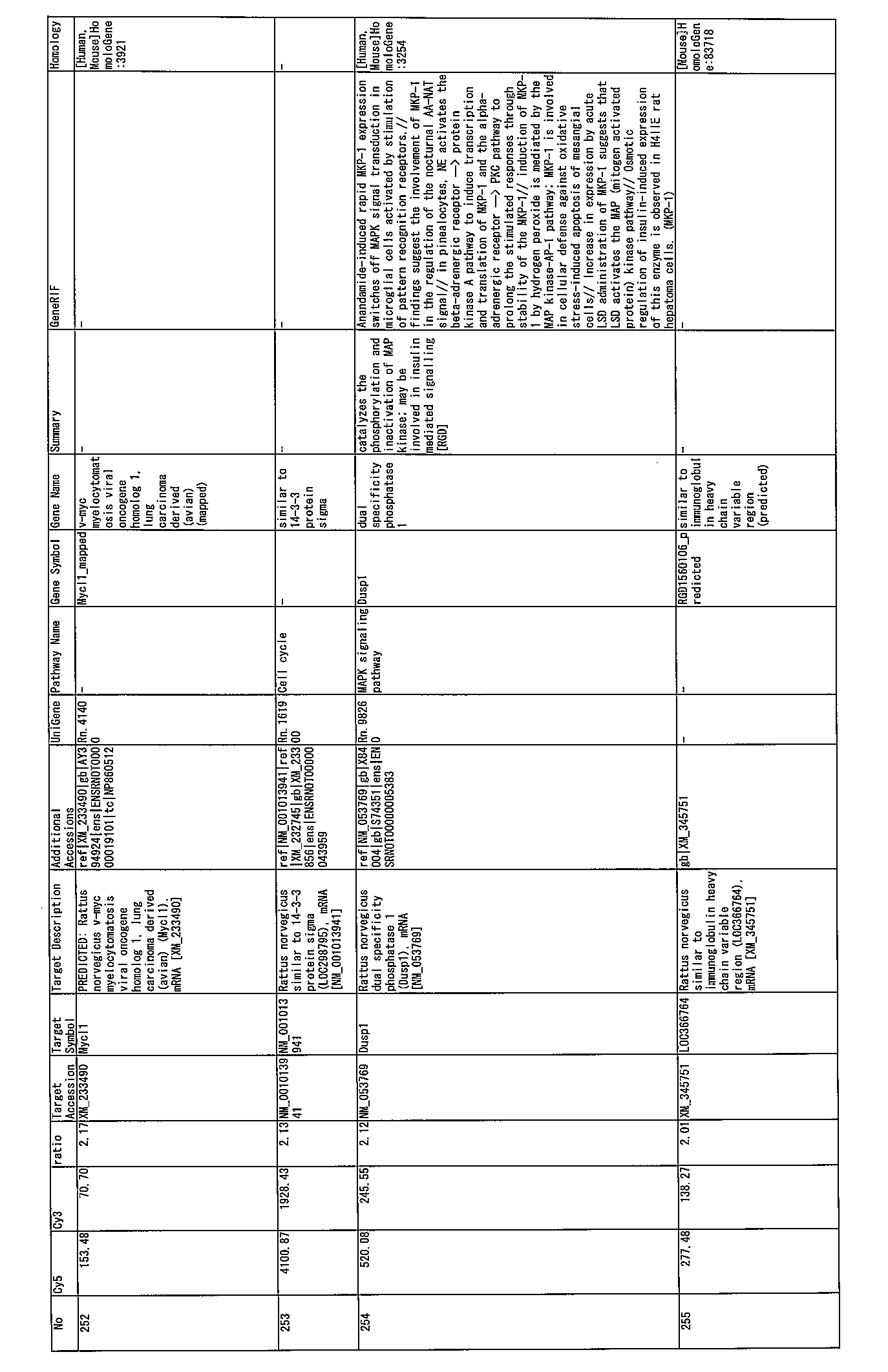 Figure JPOXMLDOC01-appb-I000131