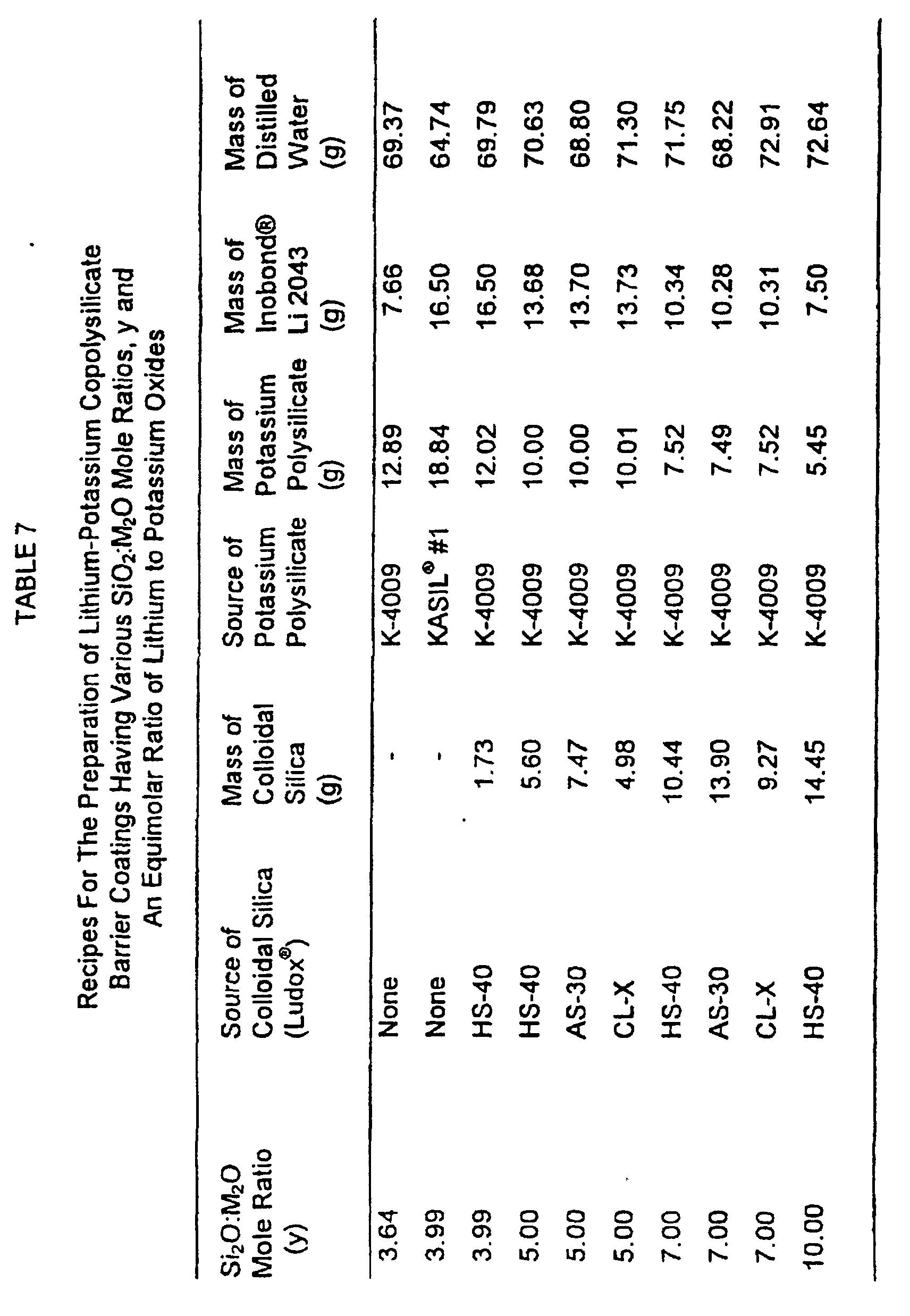 Figure 00110001
