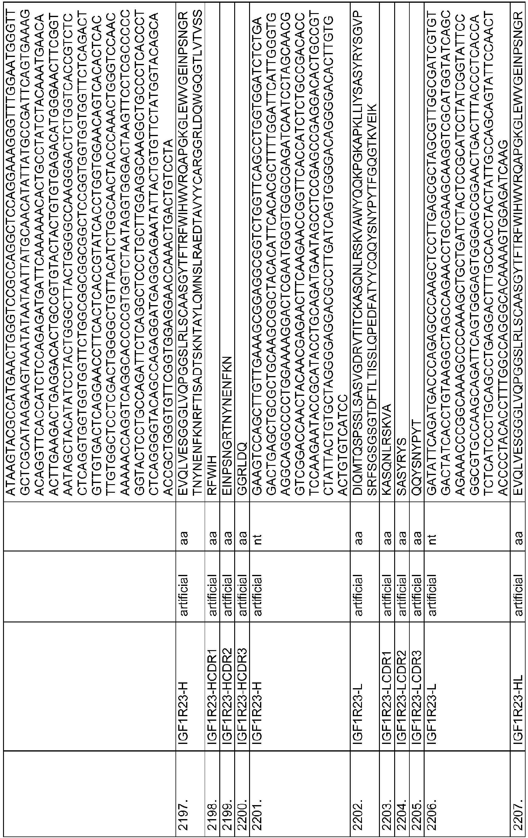 Figure imgb0476