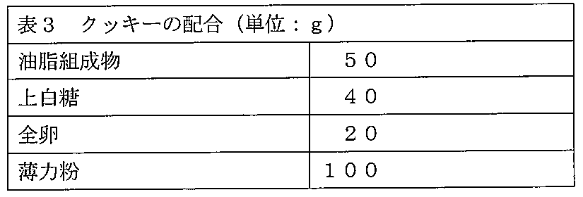 Figure JPOXMLDOC01-appb-T000003