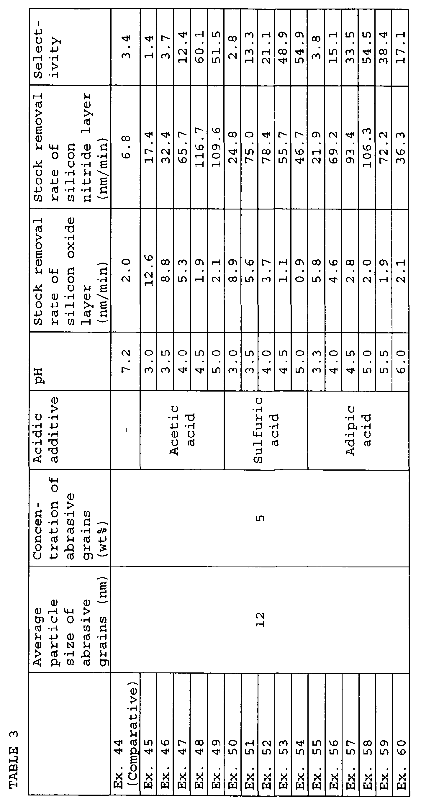 Figure imgb0005