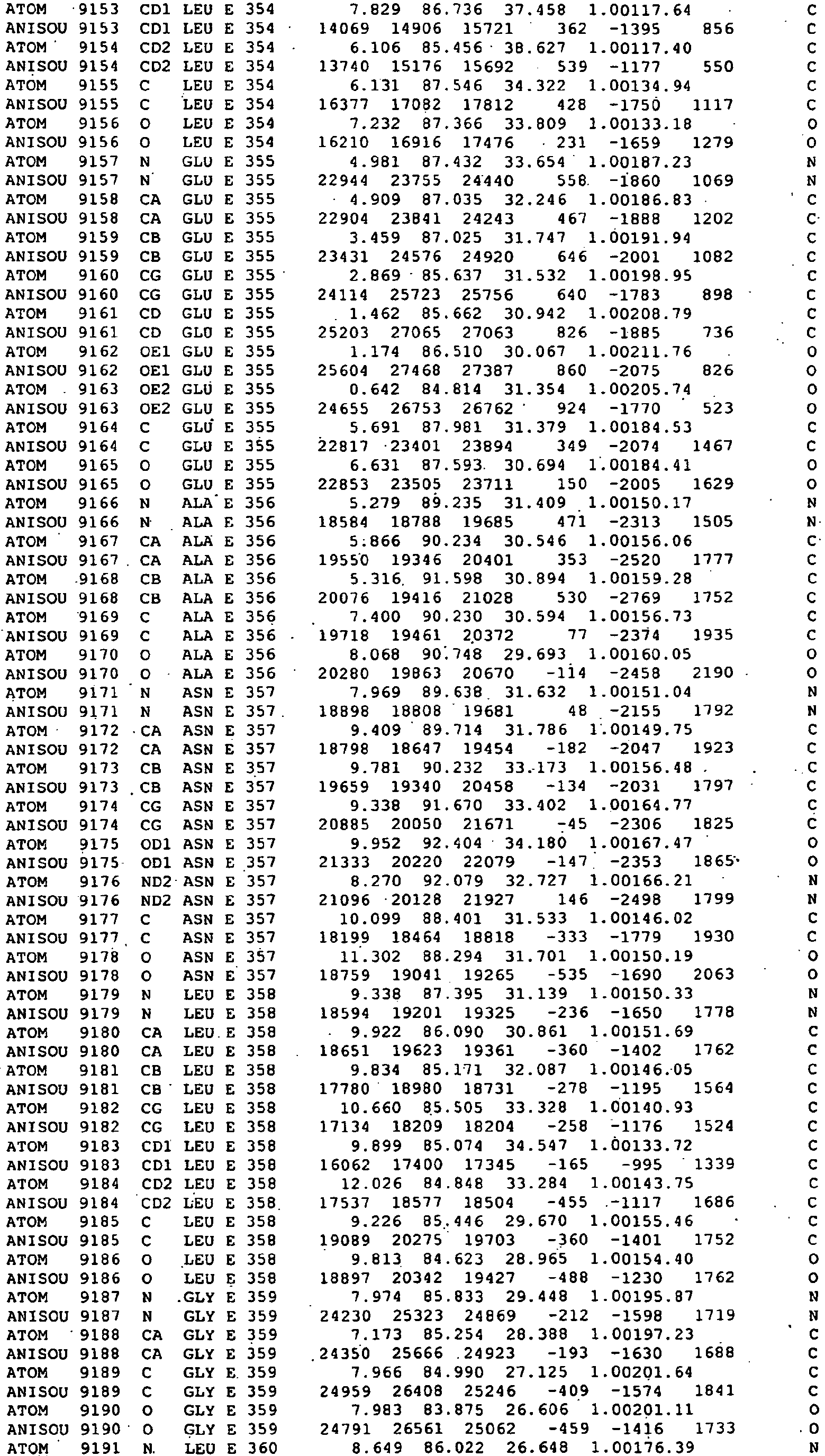 Figure imgb0239