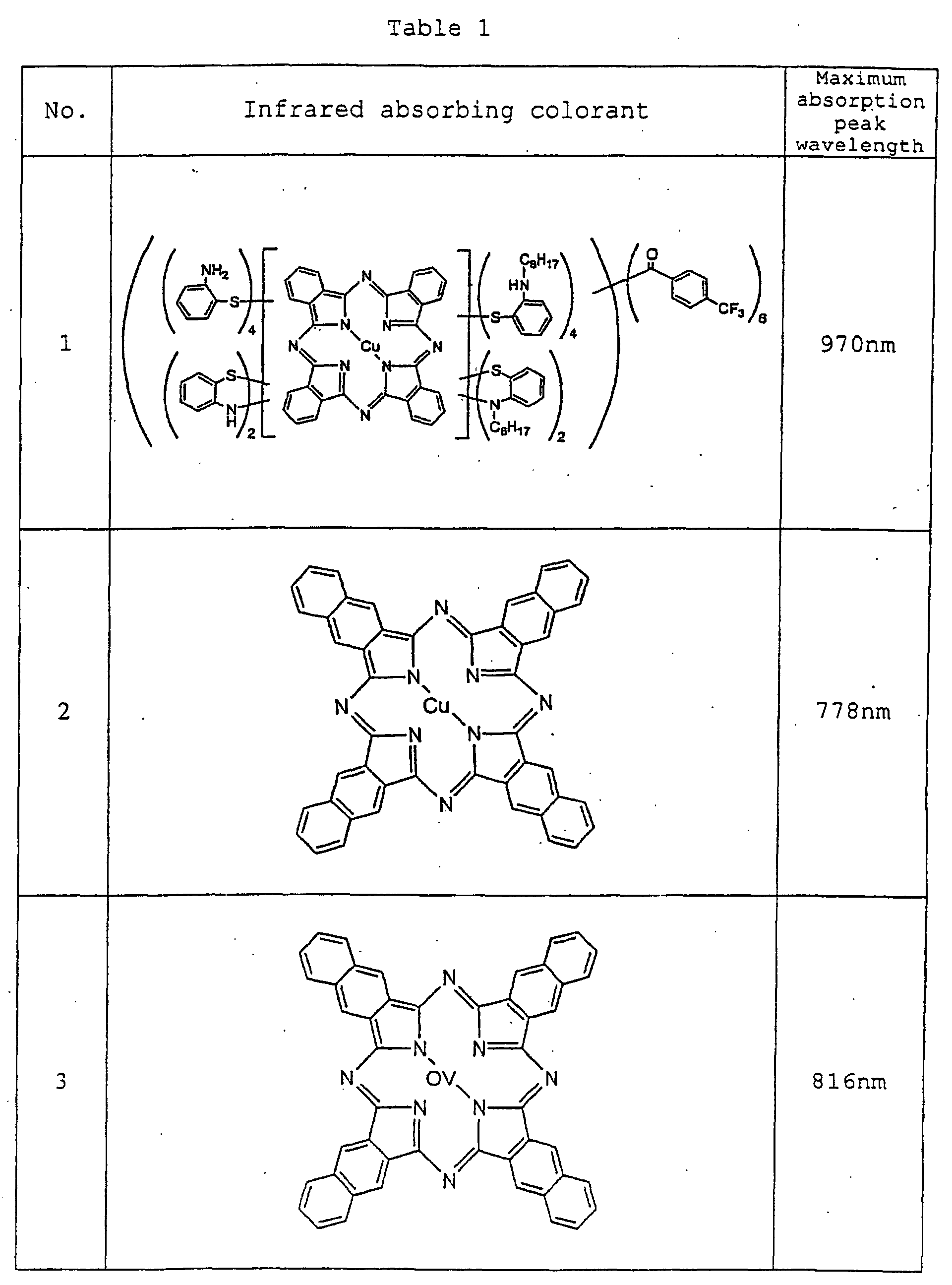 Figure 00280001