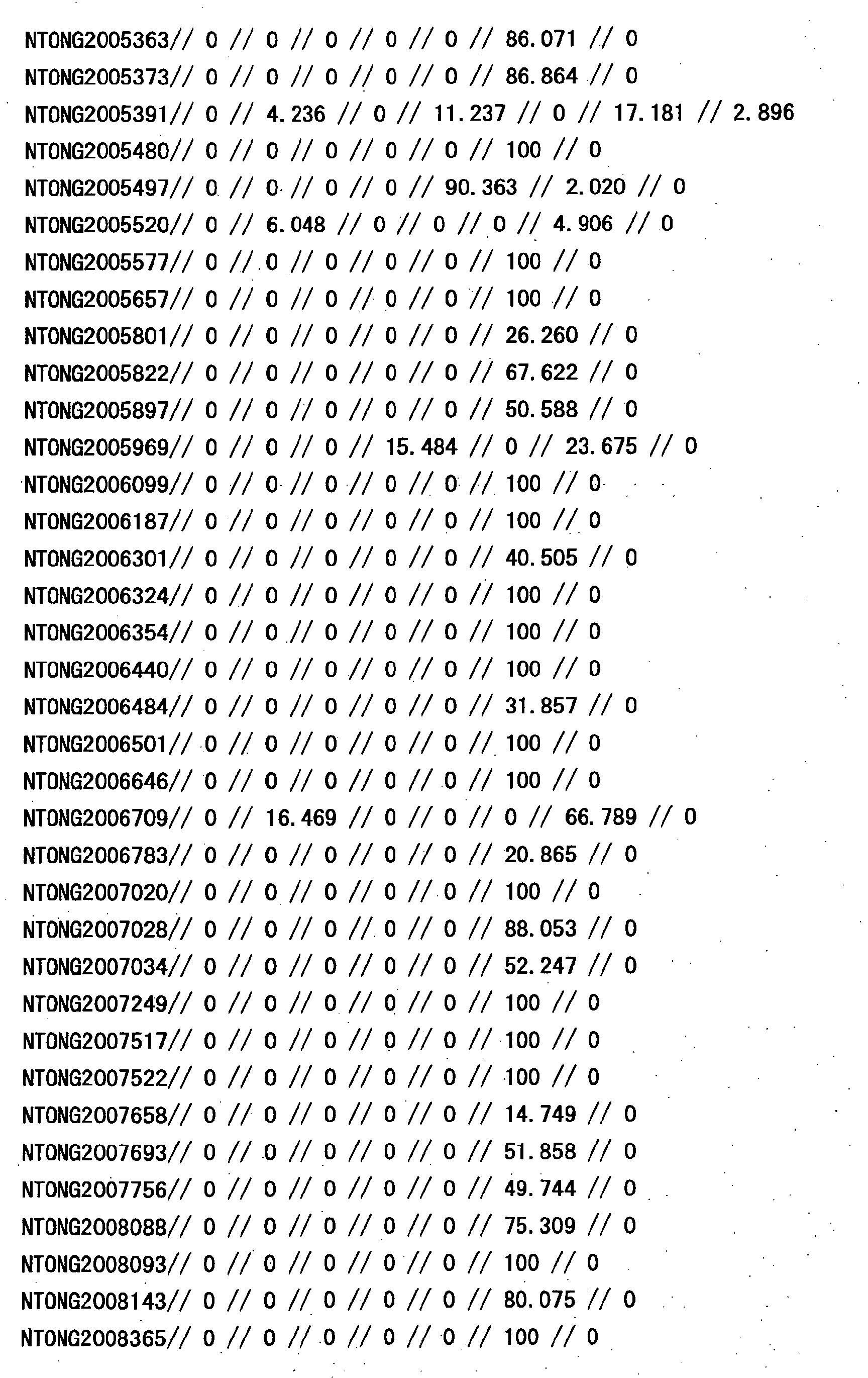 Figure 25830001