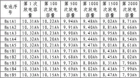 Figure 187614DEST_PATH_IMAGE002