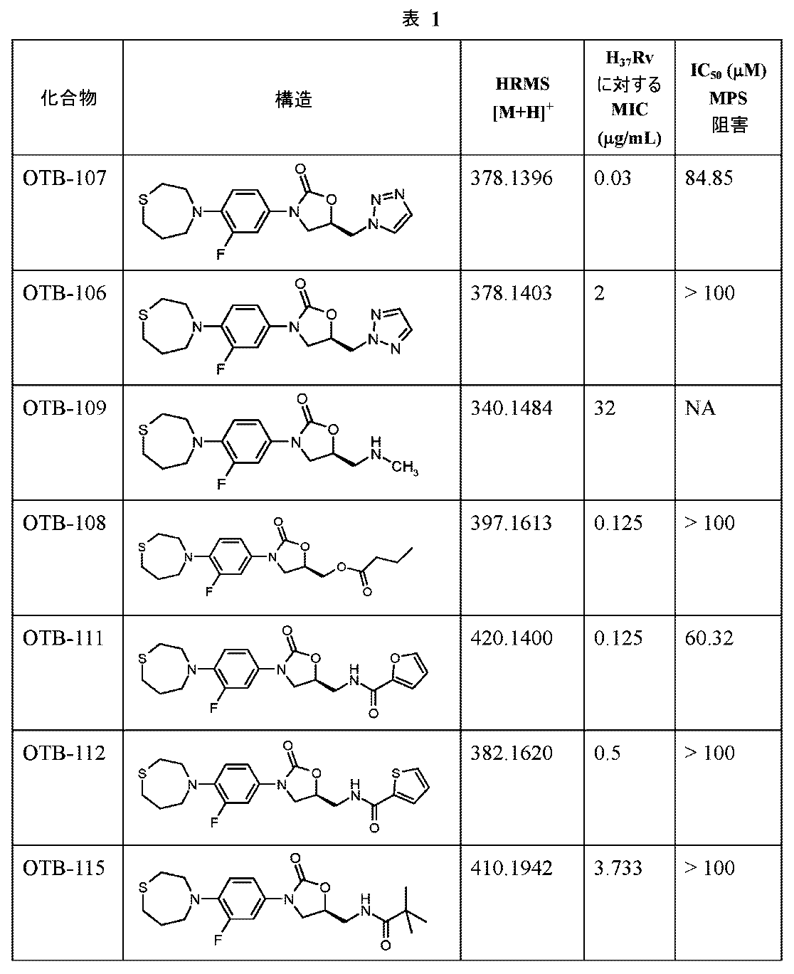 Figure 0007585405000003