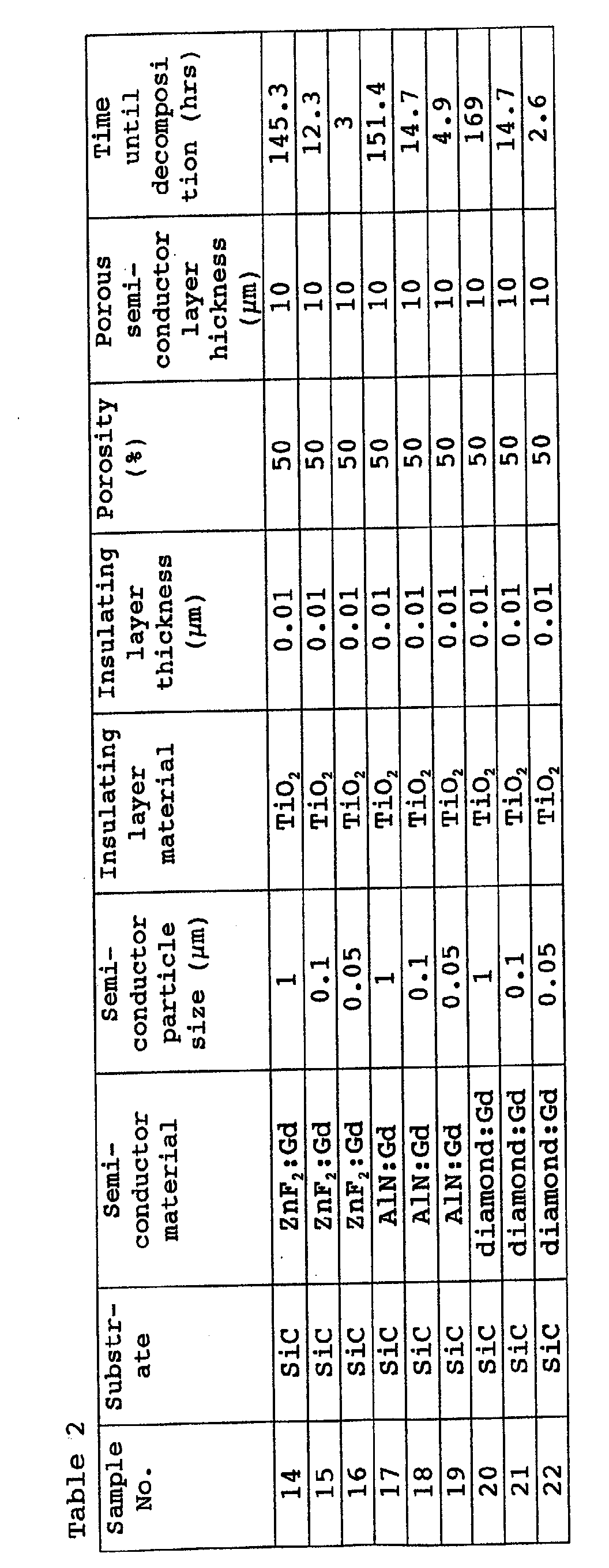 Figure 00760001