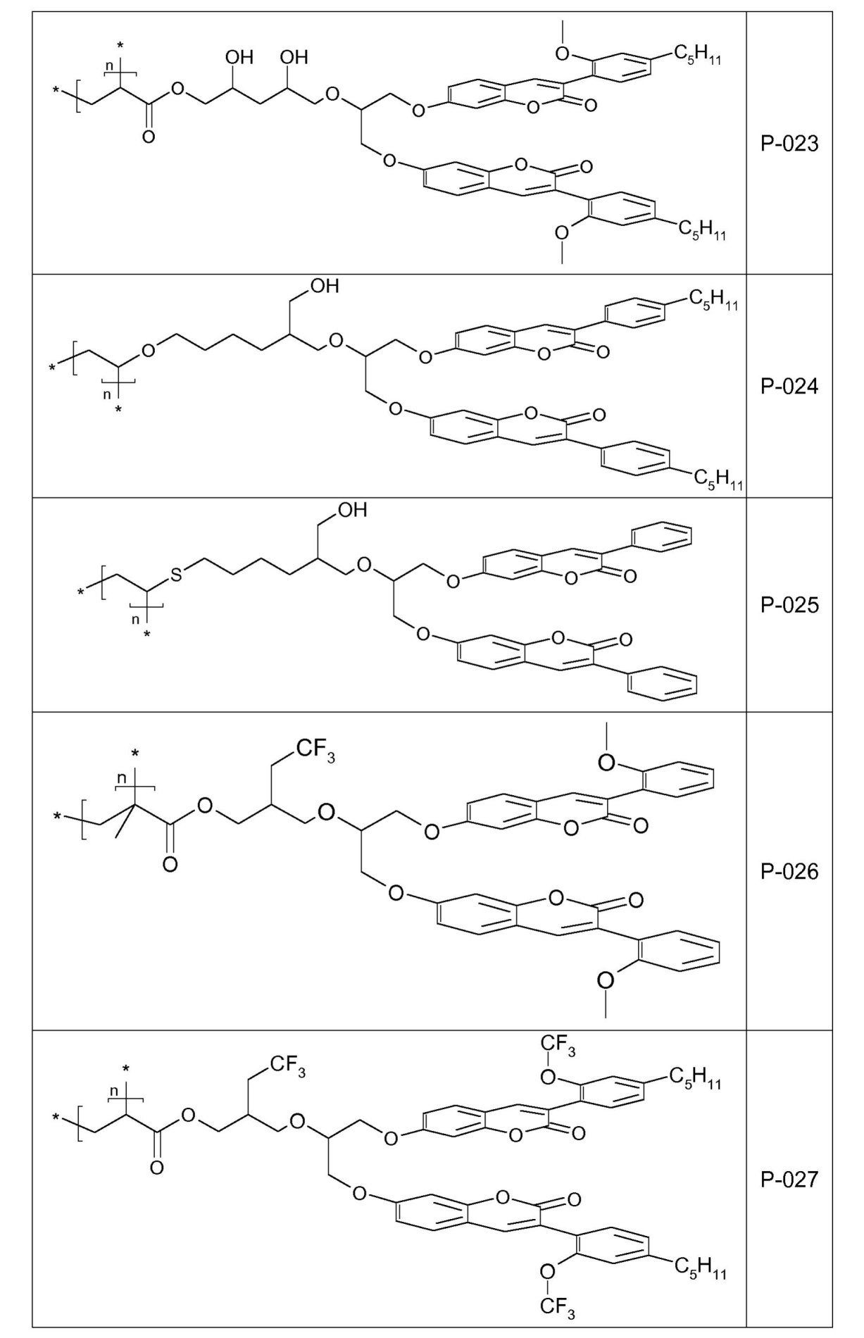 Figure 0007150737000130