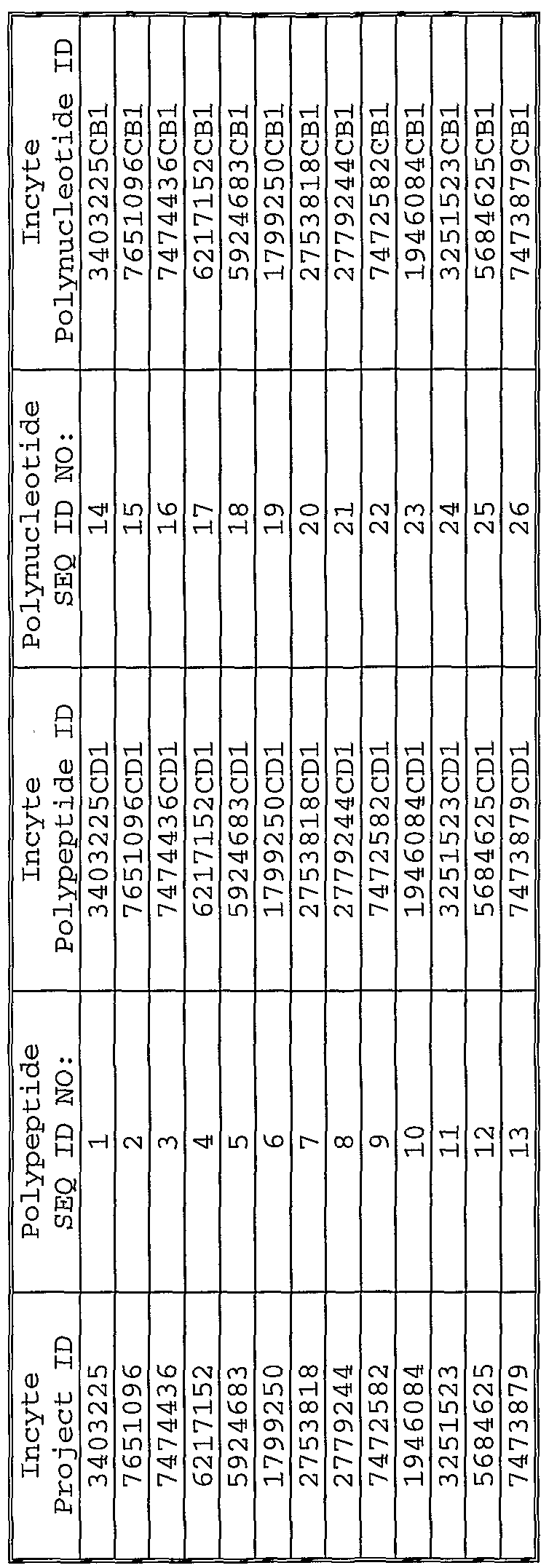 Figure imgf000108_0001