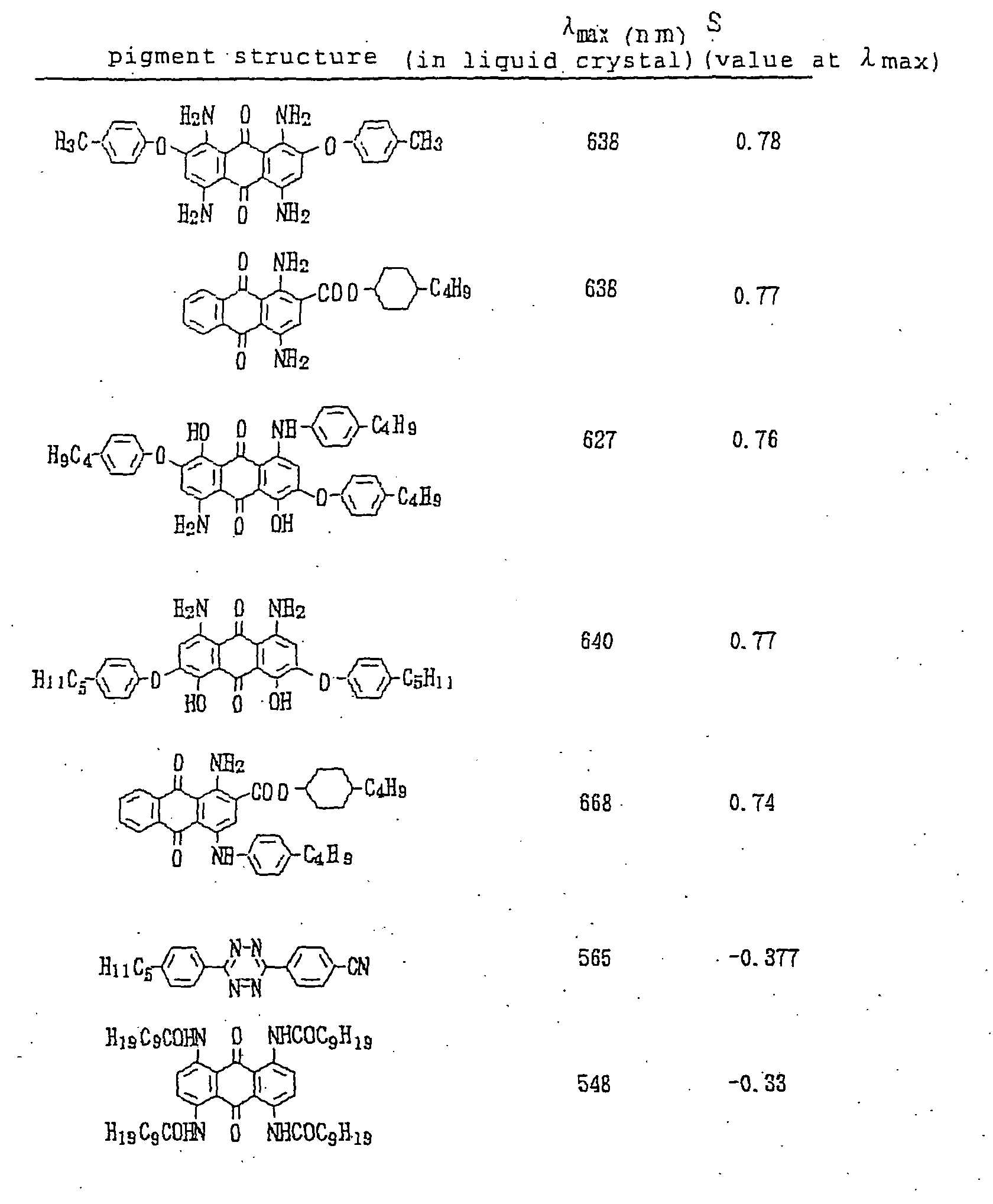 Figure 00370001