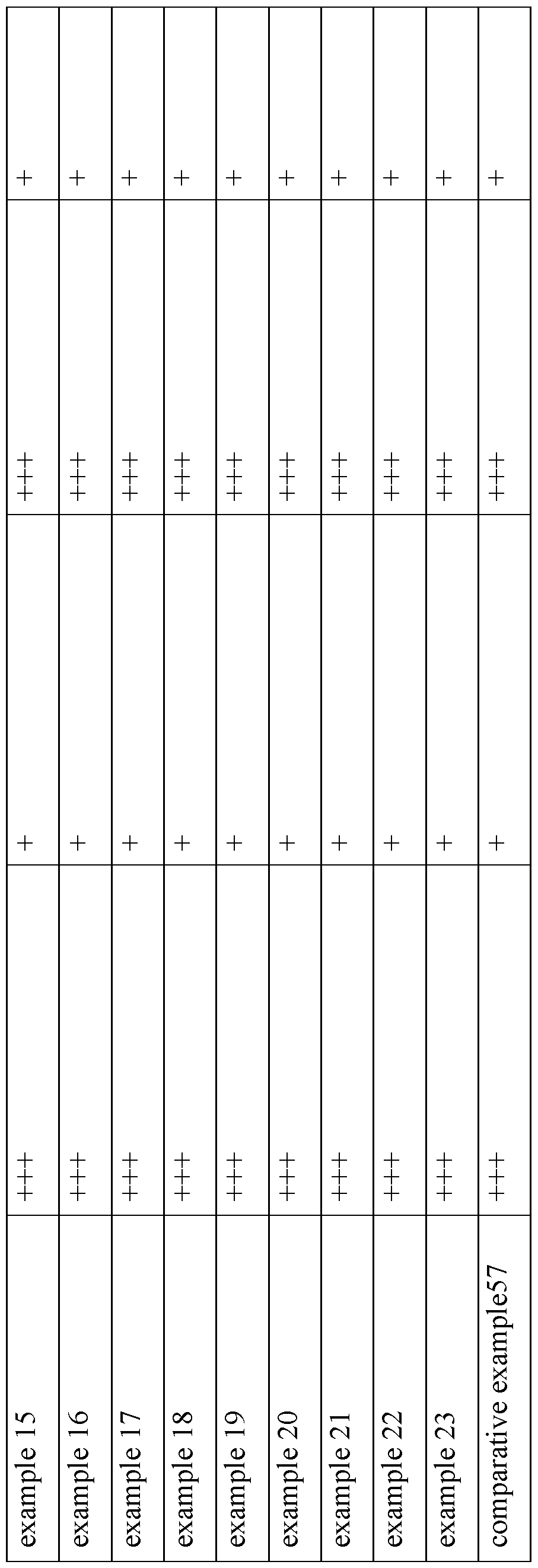 Figure imgf000079_0001