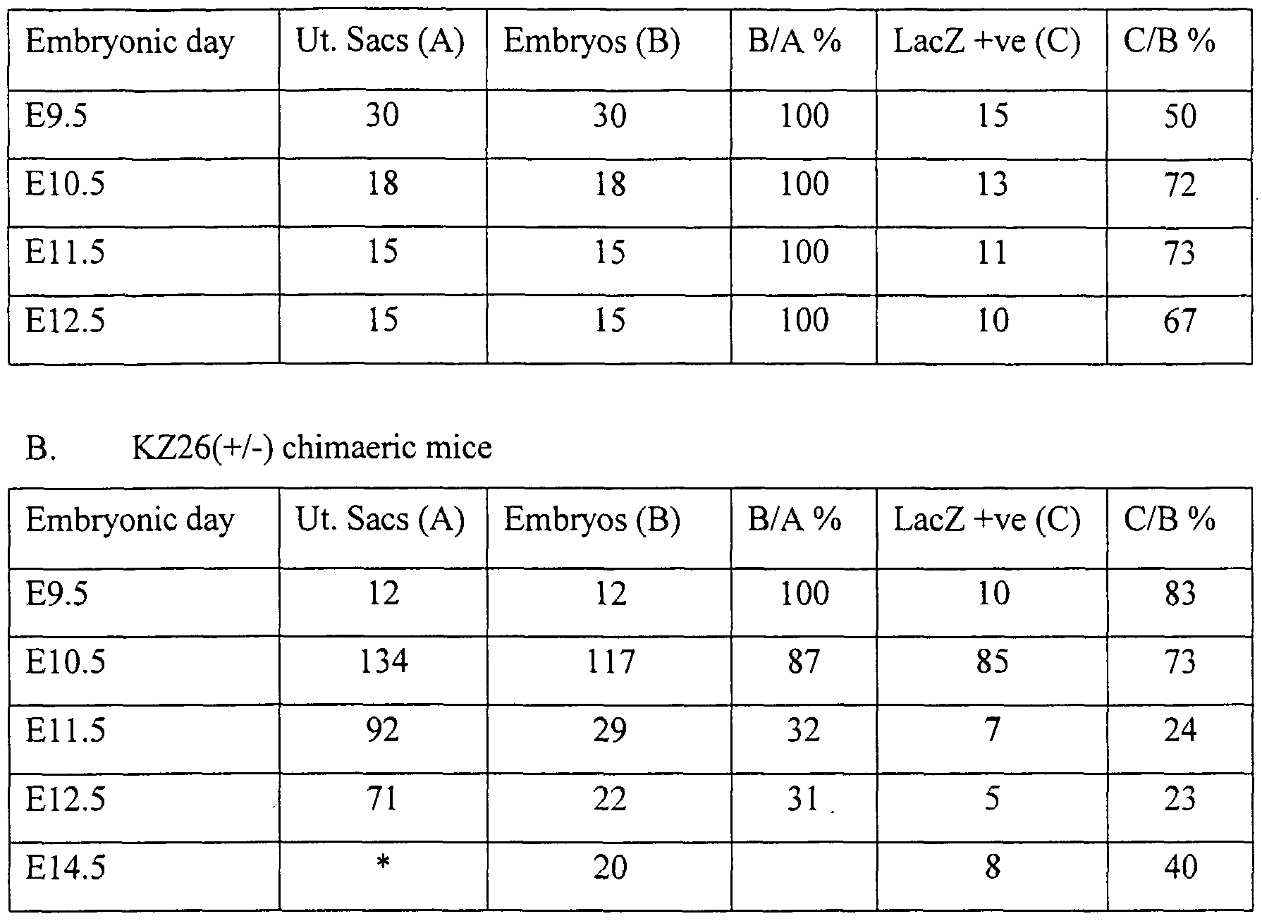 Figure imgf000044_0001