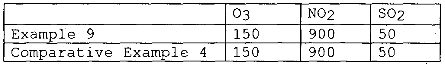 Figure imgf000053_0001