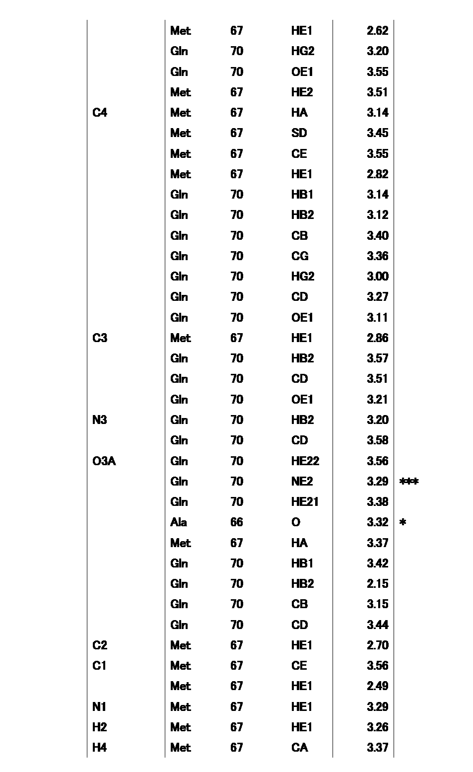 Figure JPOXMLDOC01-appb-T000058
