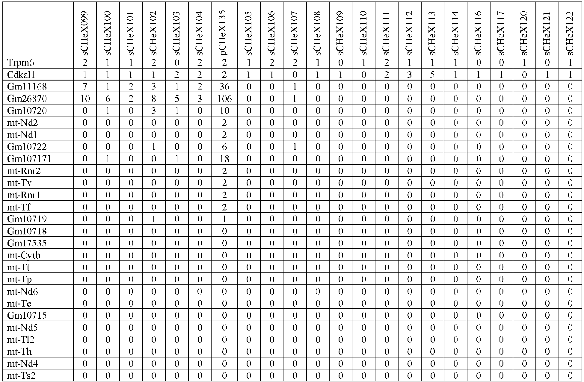 Figure imgb0133