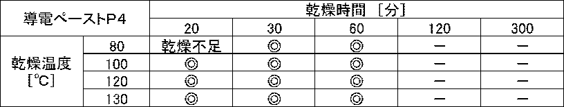 Figure JPOXMLDOC01-appb-I000007