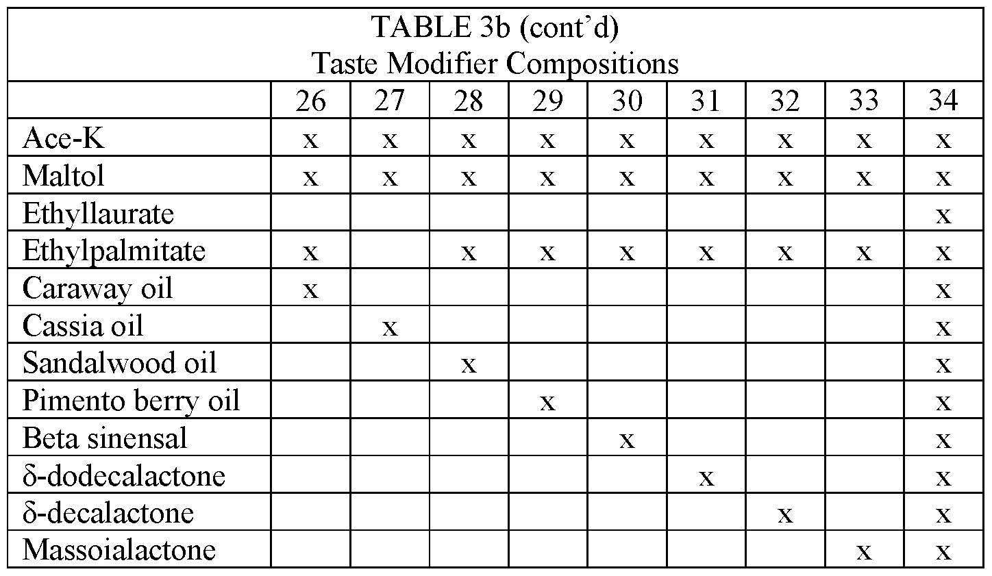 Figure imgf000060_0001