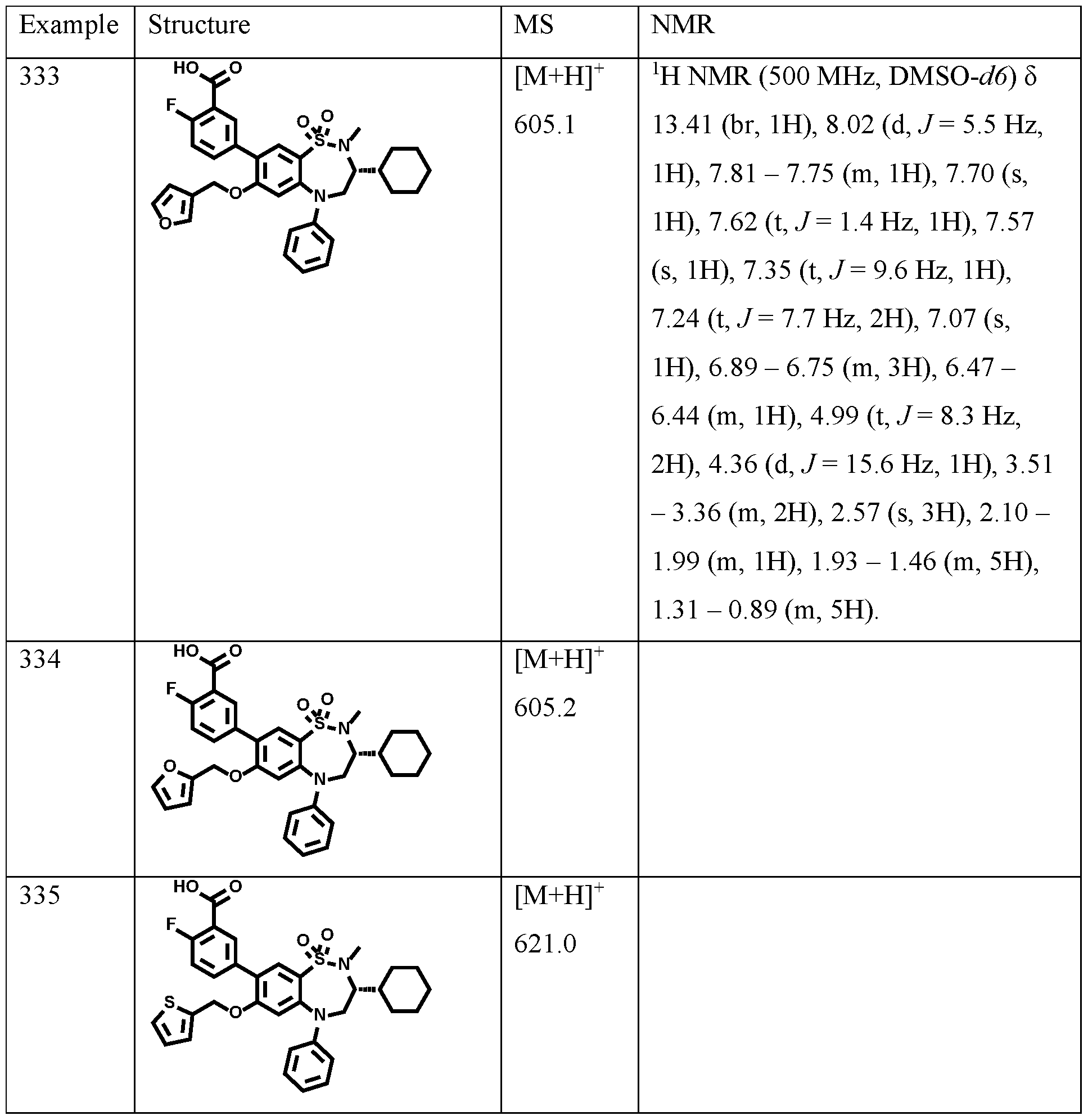 Figure imgf000222_0002
