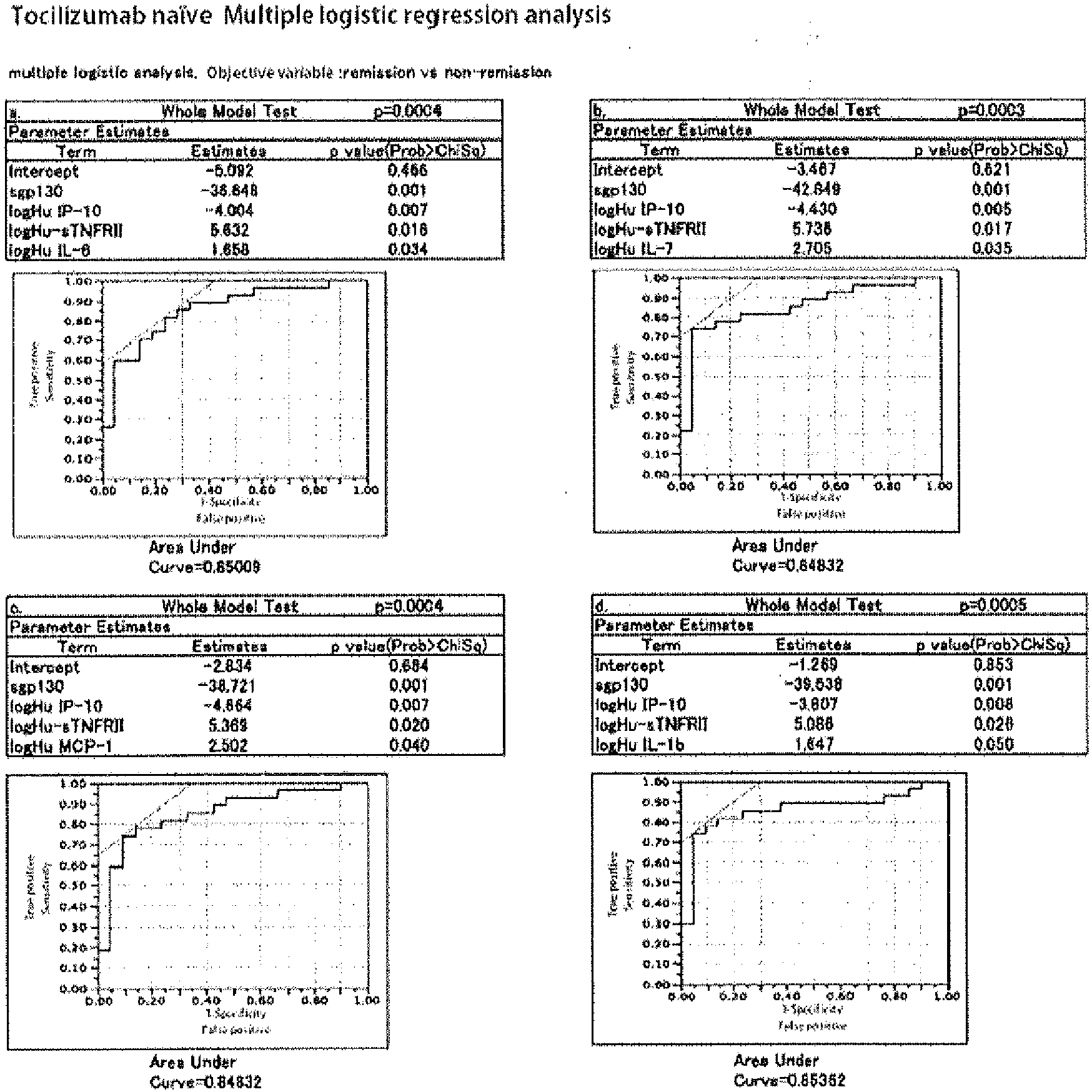 Figure imgb0036