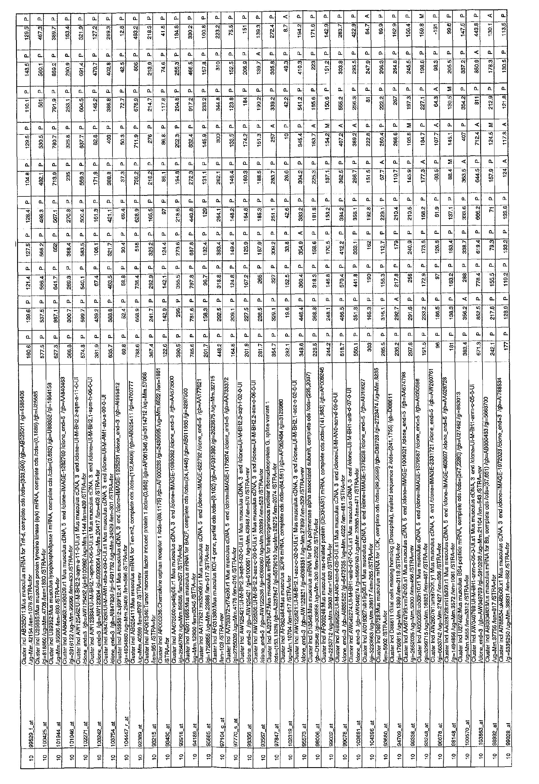 Figure 00820001