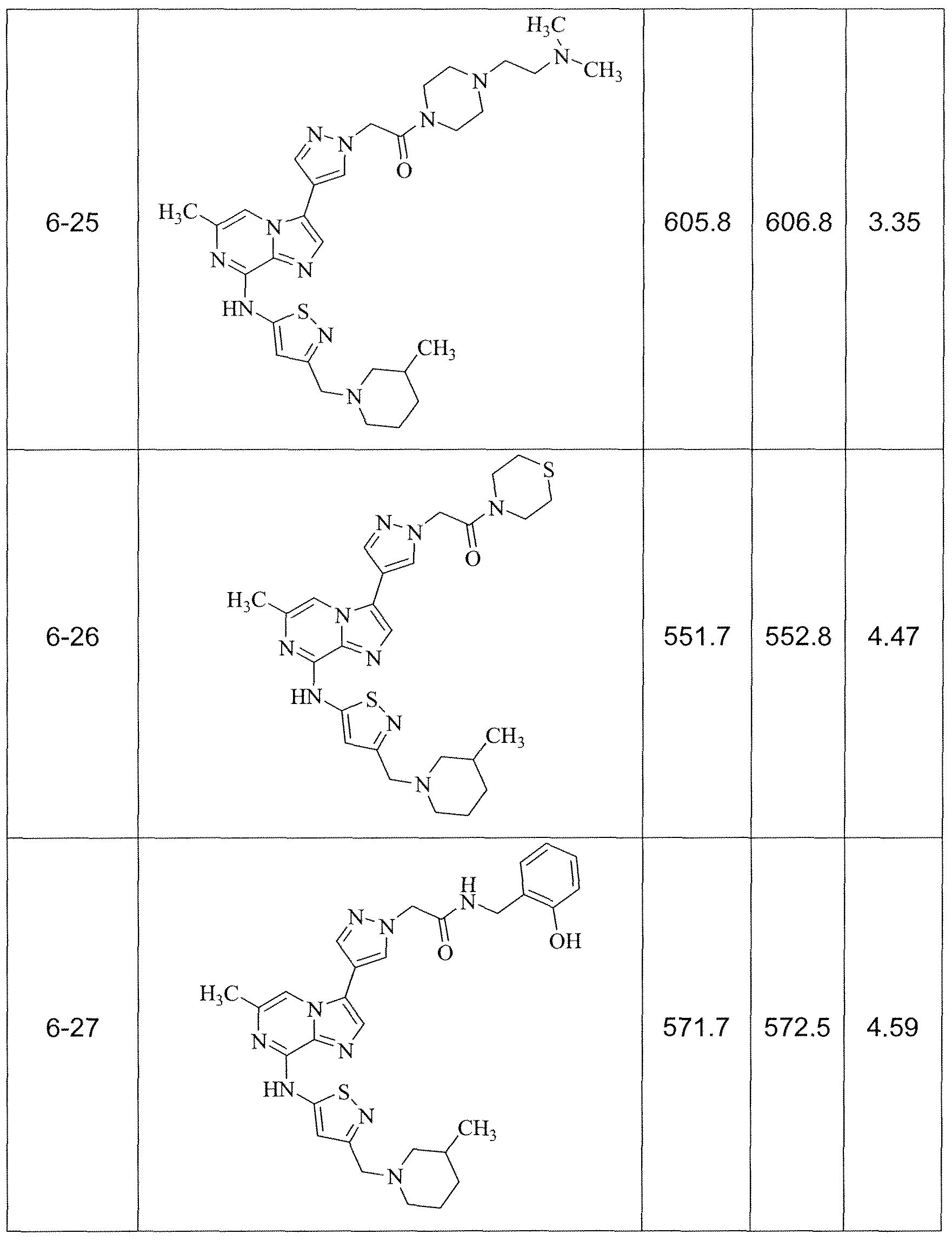 Figure imgf000053_0001