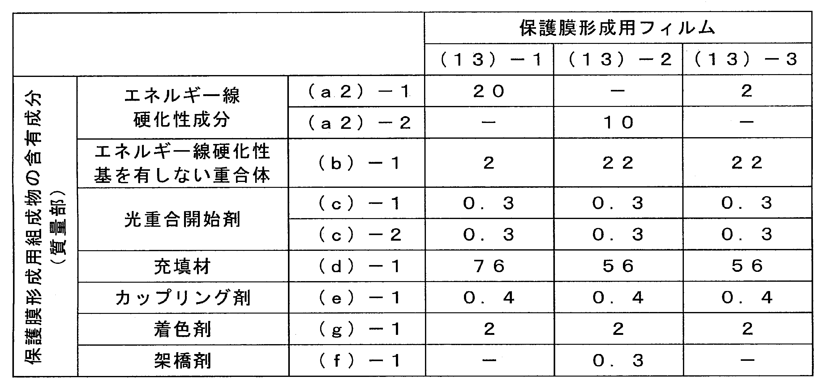 Figure JPOXMLDOC01-appb-T000001