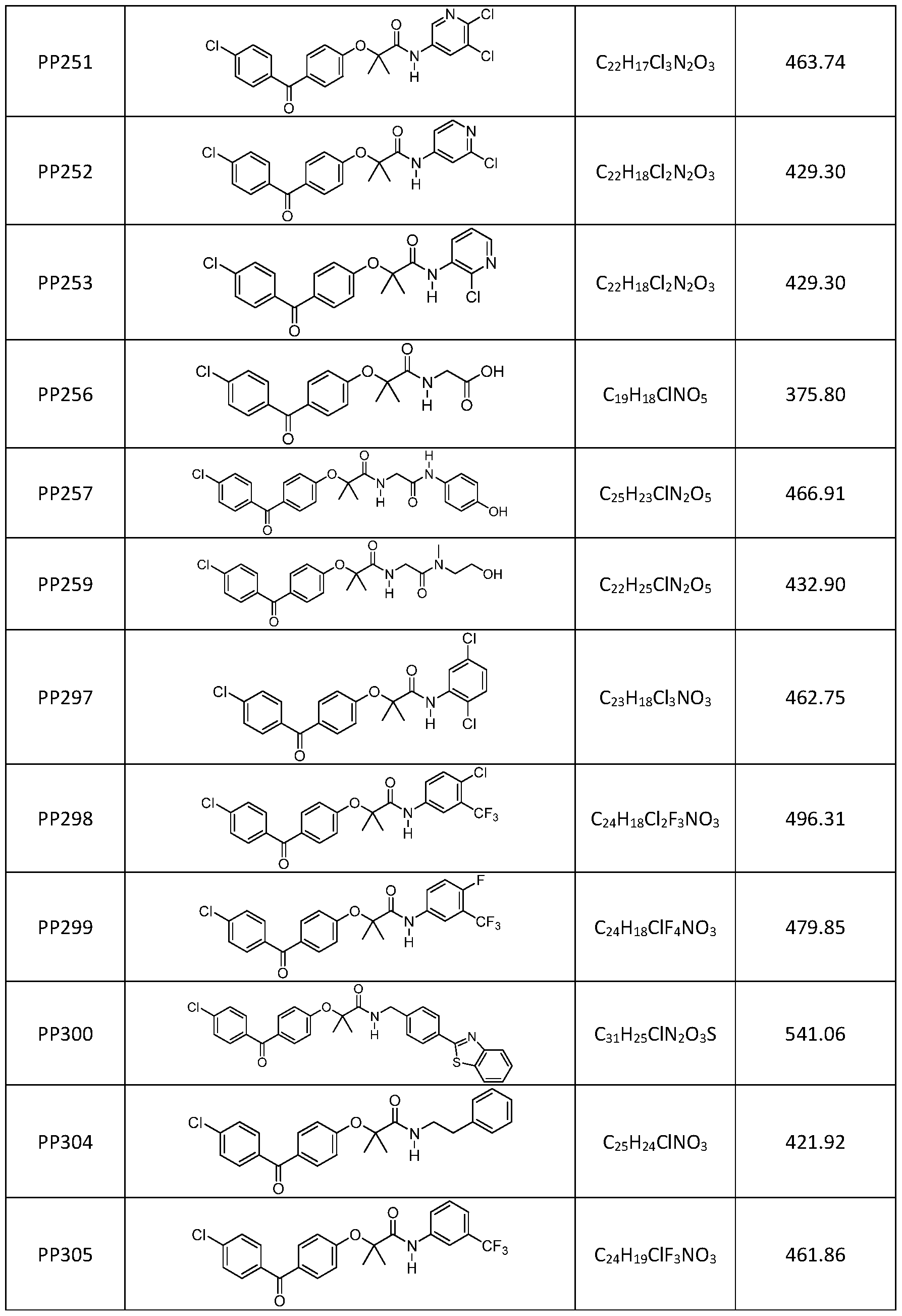 Figure imgf000141_0001