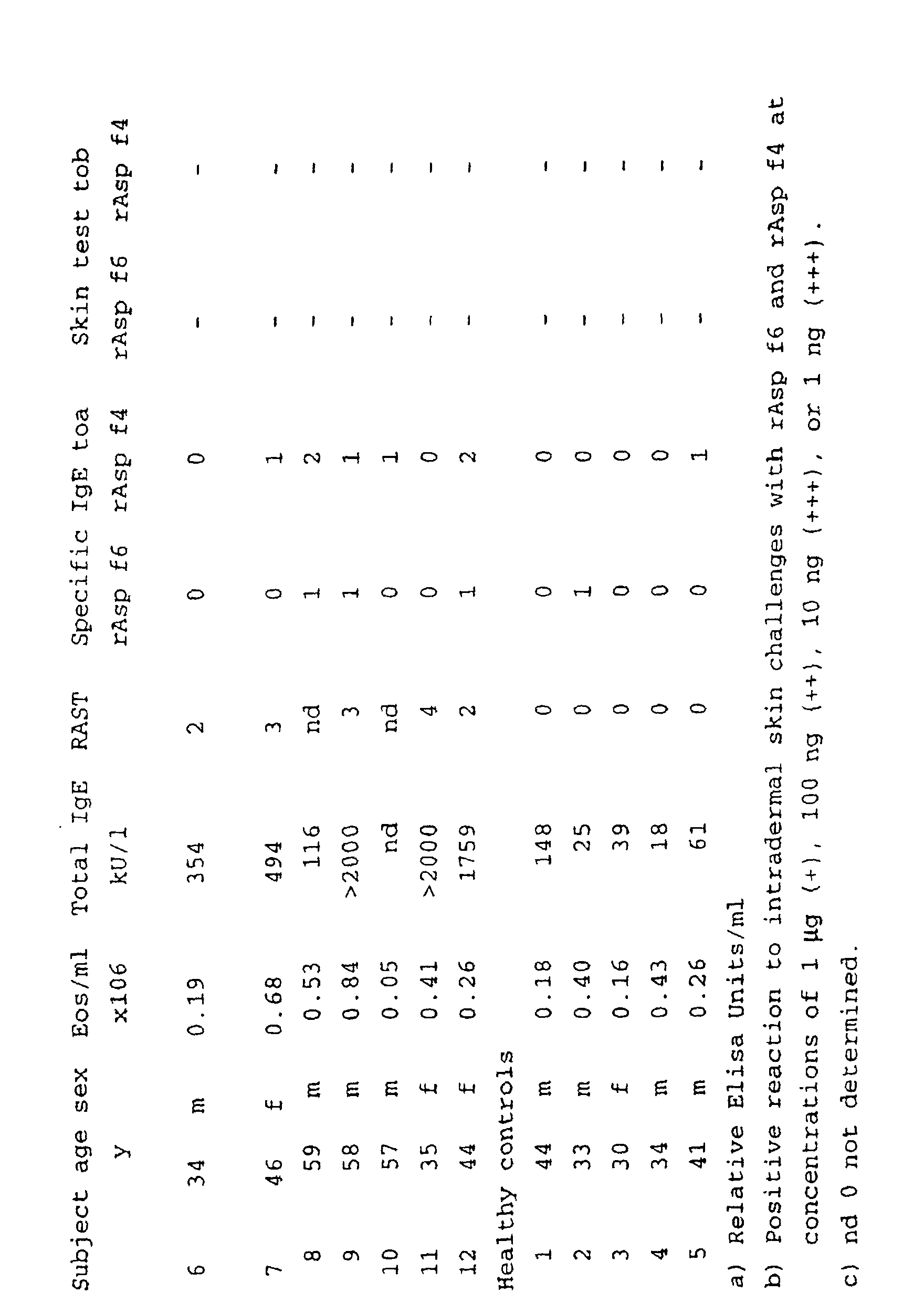 Figure 00260001