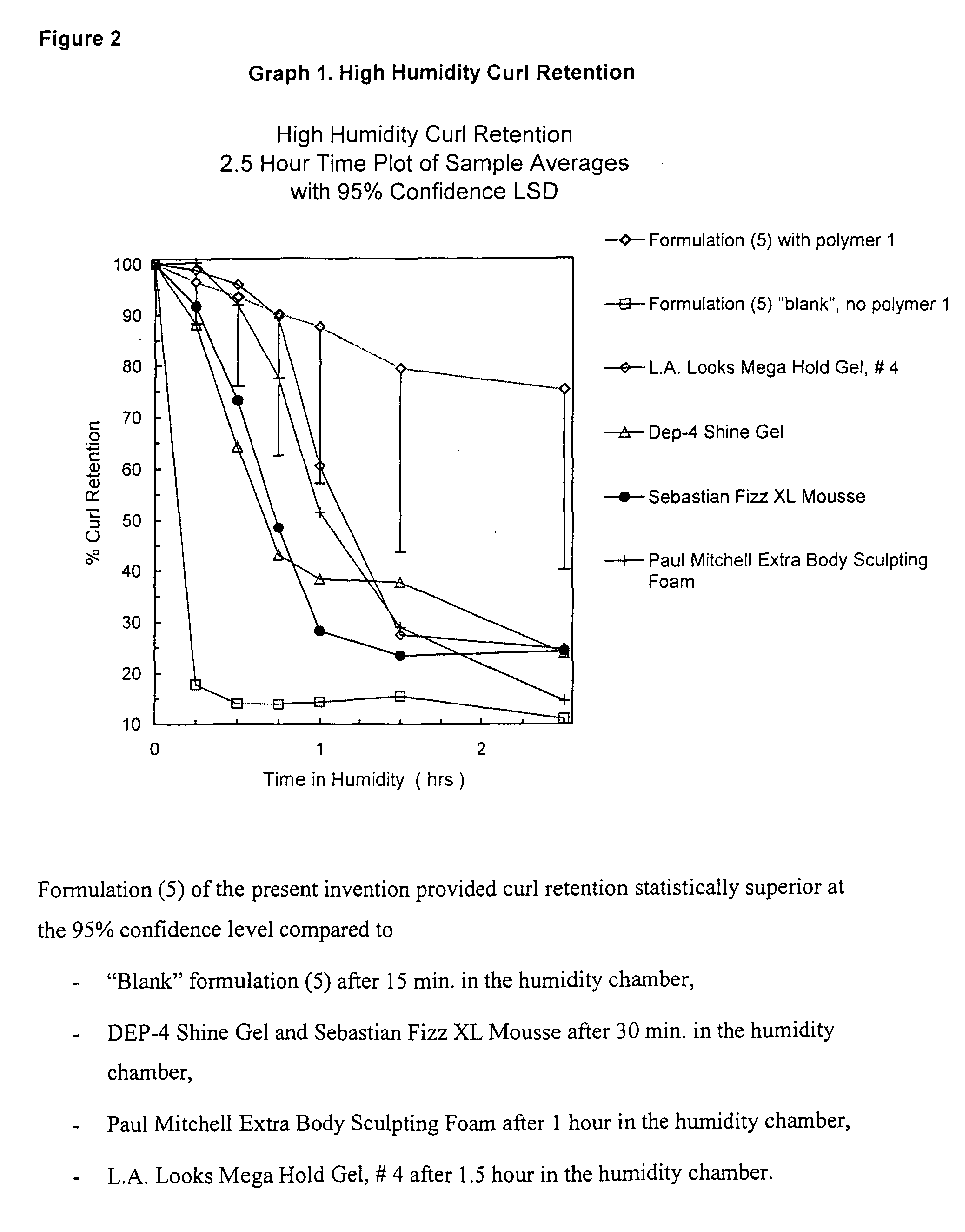 Figure 00360001