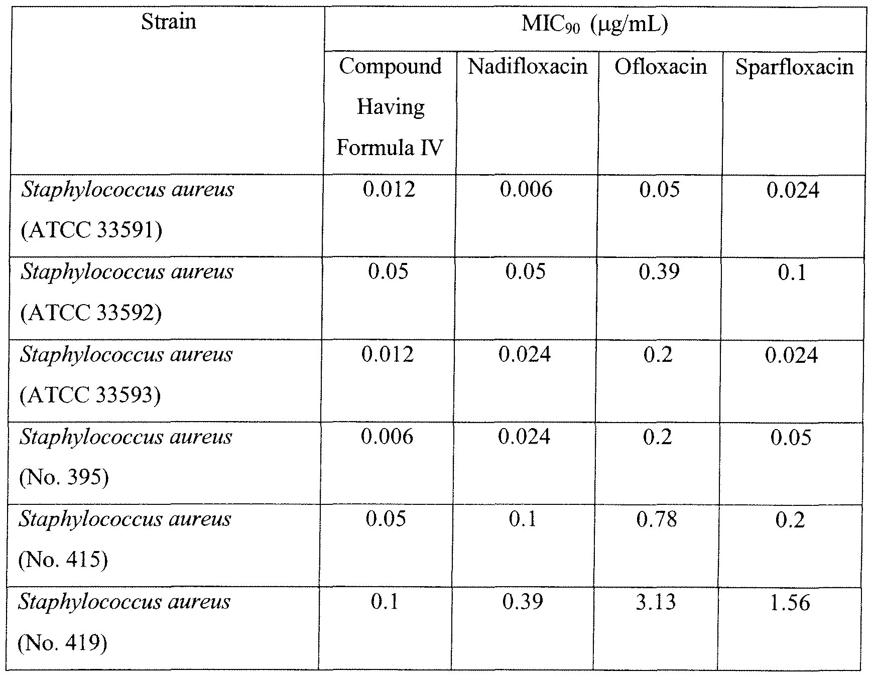 Figure imgf000029_0002