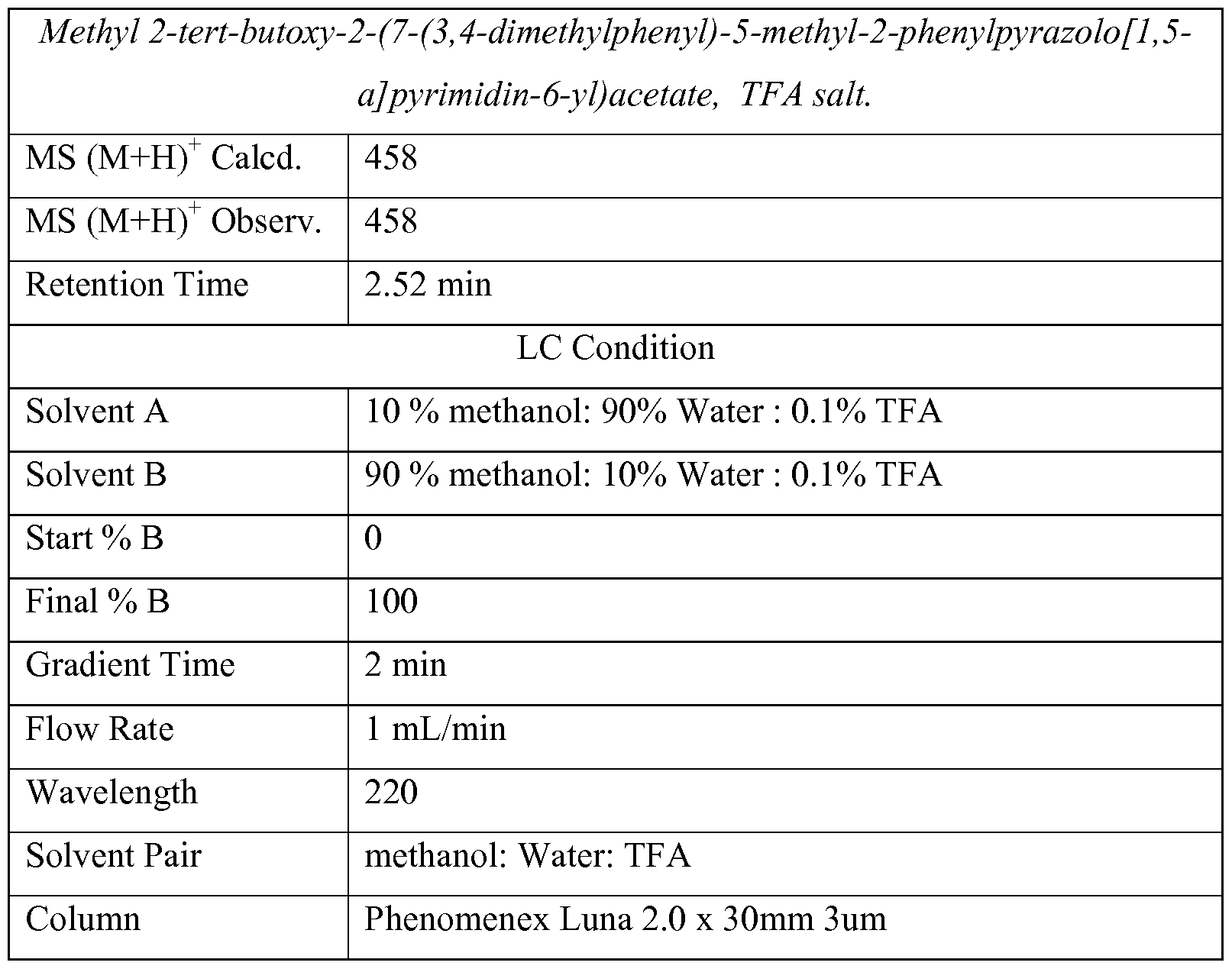 Figure imgf000046_0002