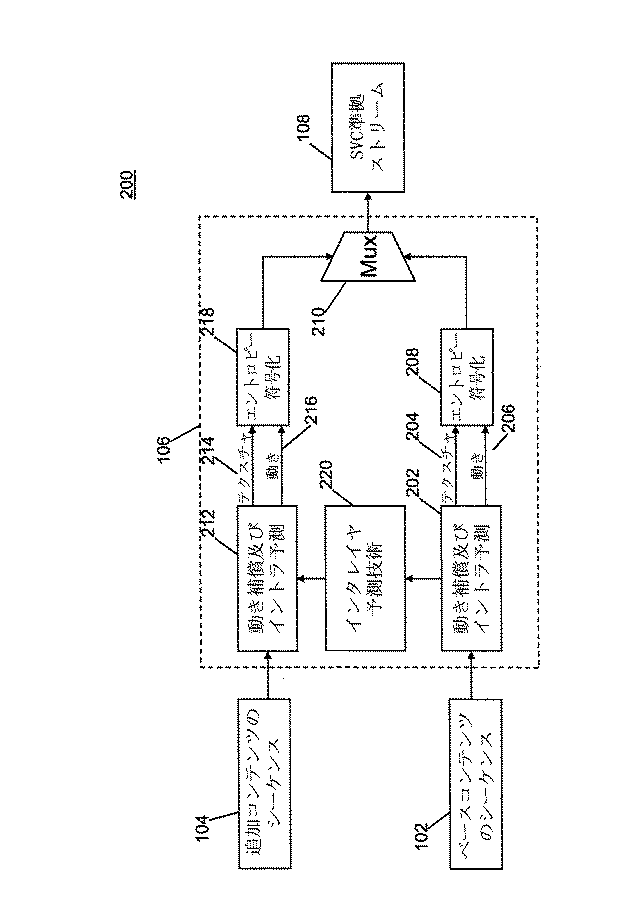 Figure 0005519663