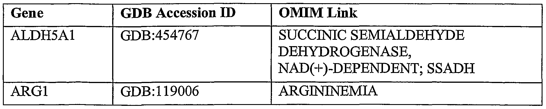Figure imgf000162_0002