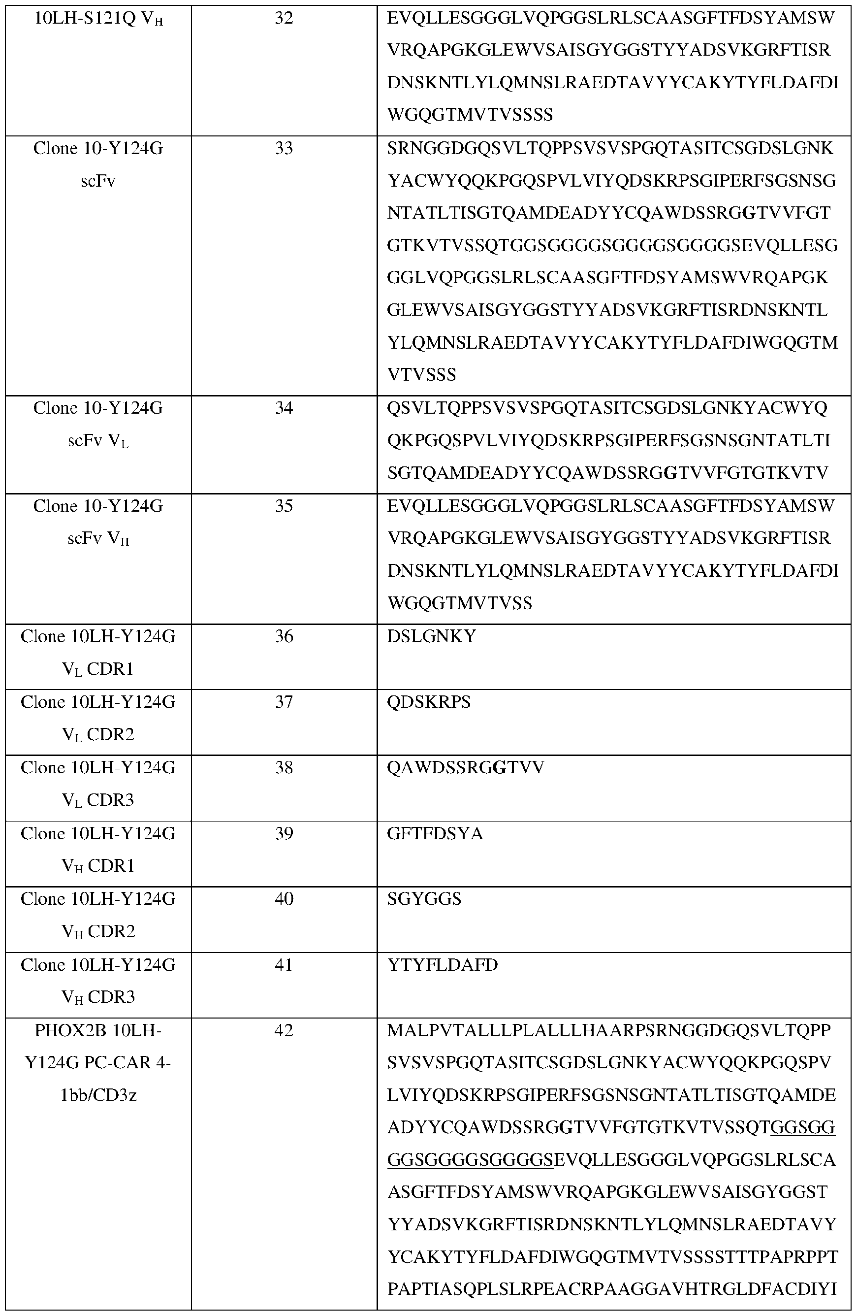 Figure imgf000053_0001