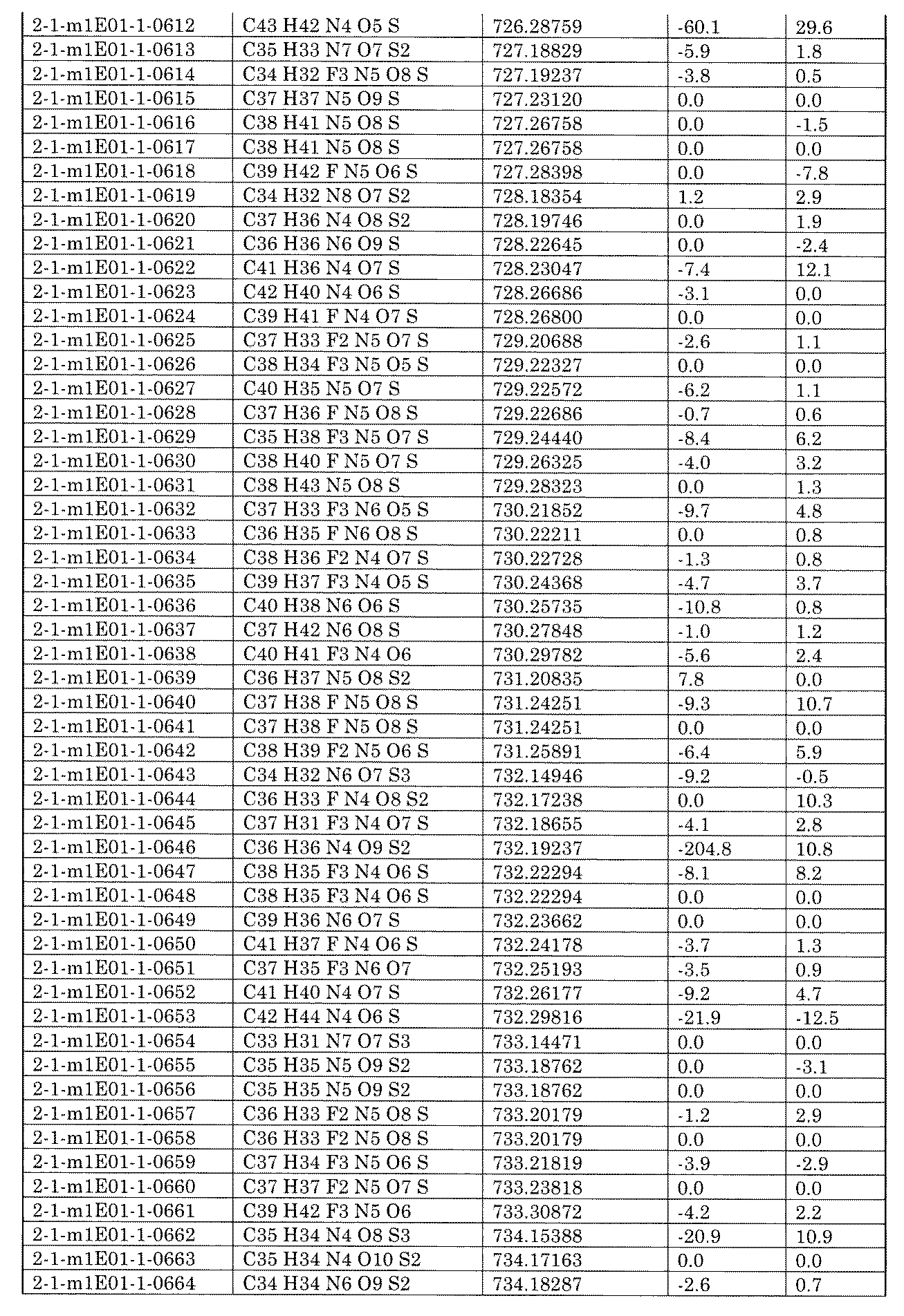 Figure JPOXMLDOC01-appb-I002298