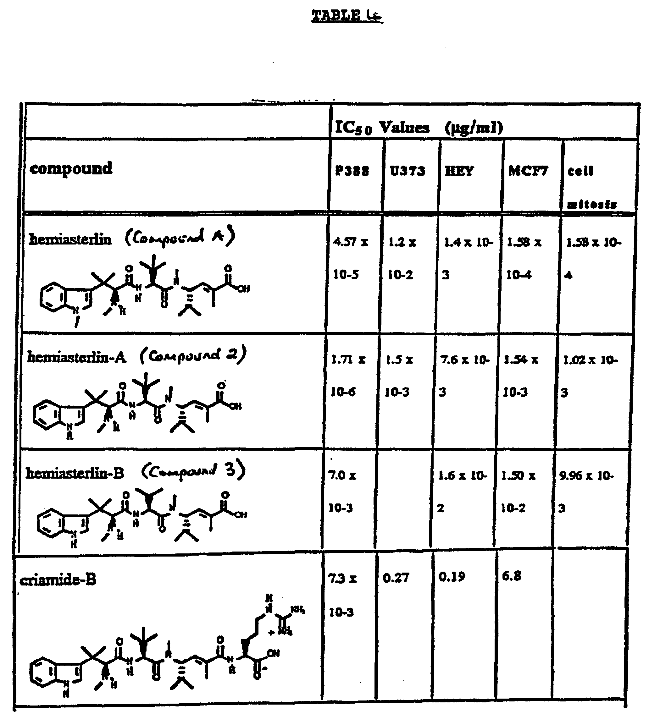 Figure 00510001