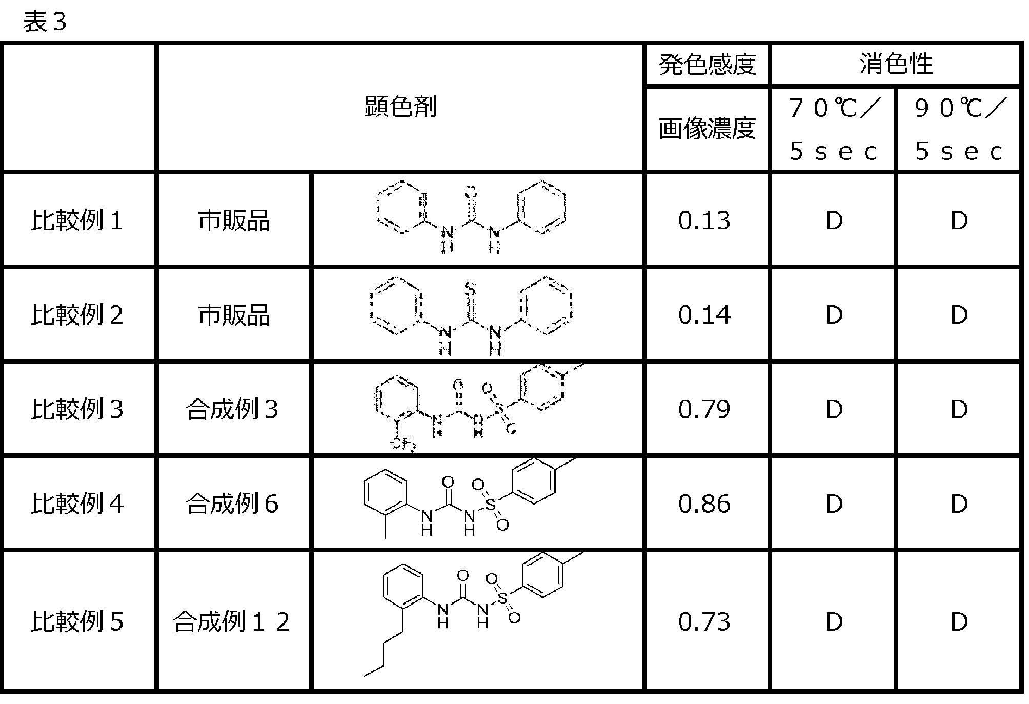 Figure JPOXMLDOC01-appb-T000057