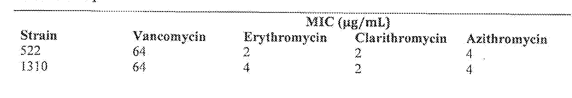 Figure imgf000034_0001
