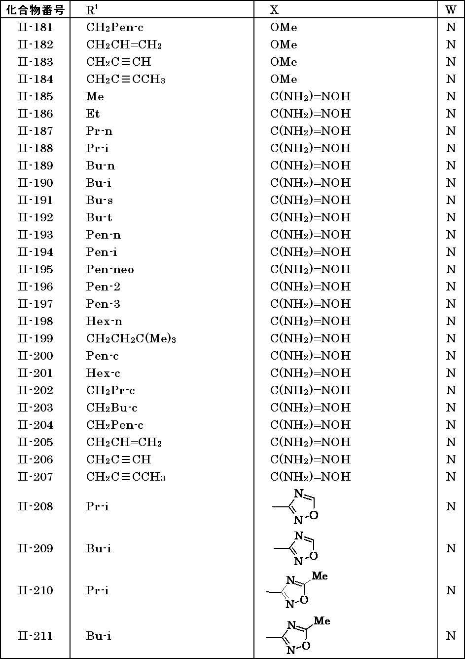 Figure JPOXMLDOC01-appb-T000018