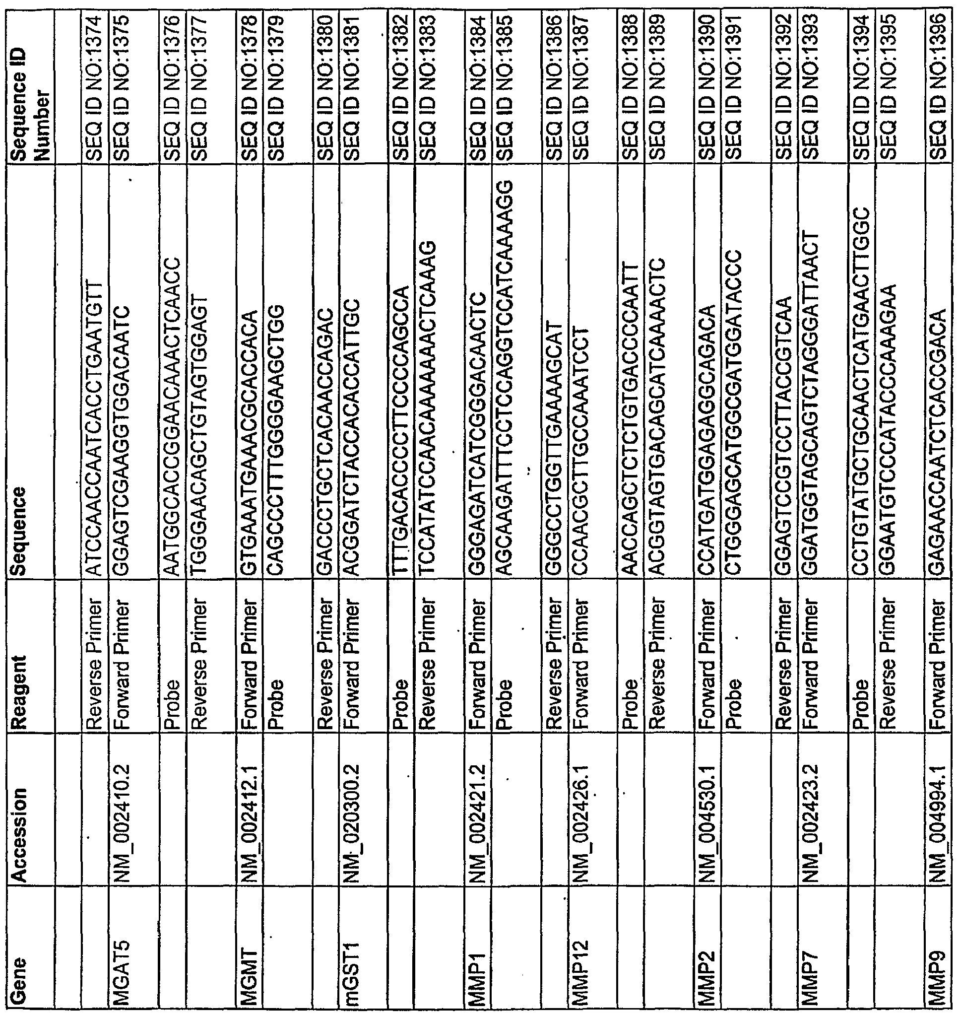 Figure imgf000160_0001