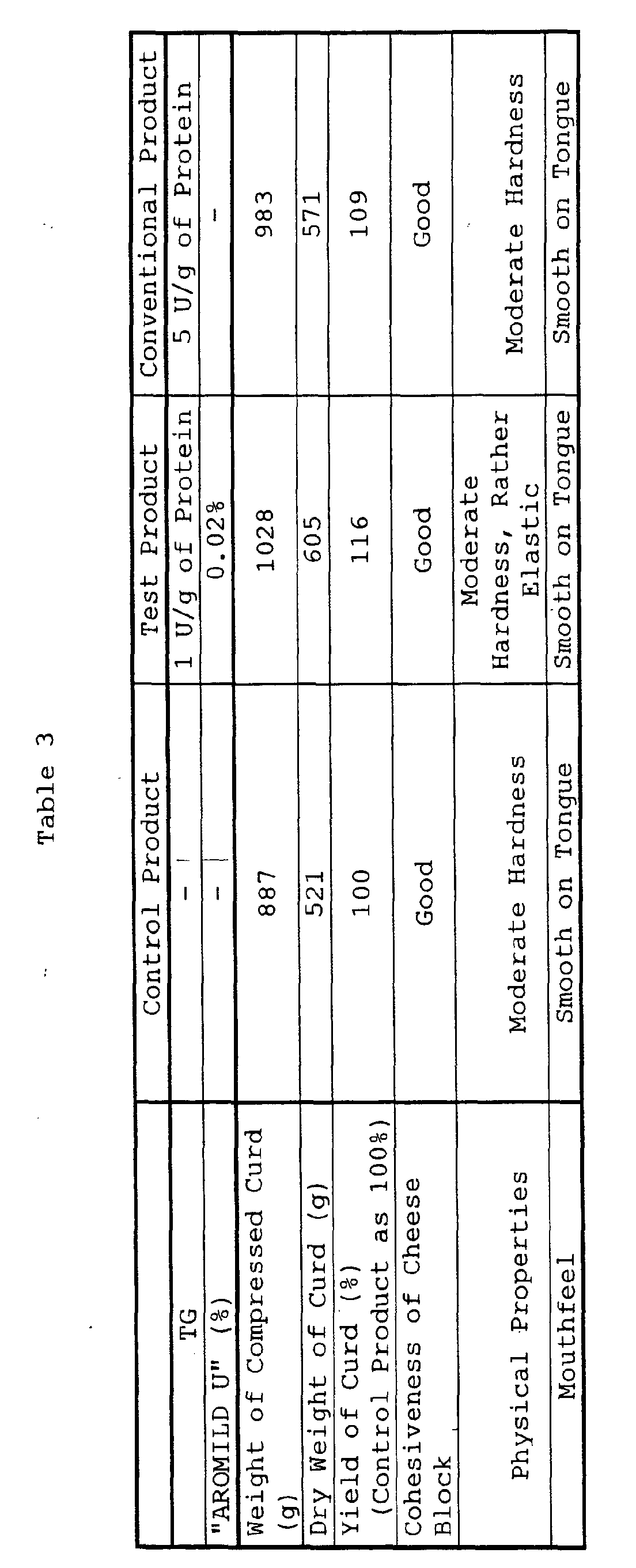 Figure 00380001