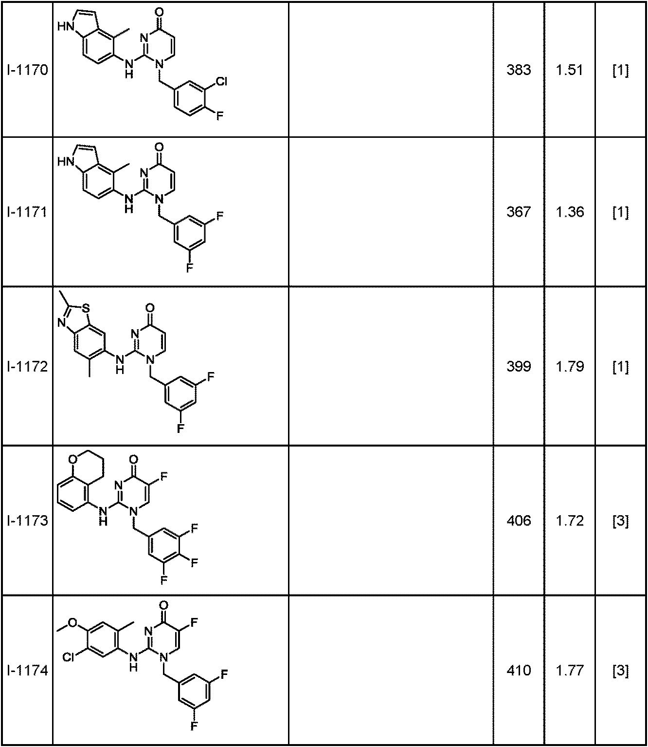 Figure JPOXMLDOC01-appb-T000374