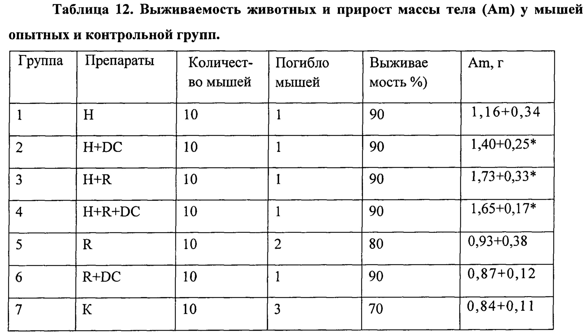 Figure 00000023