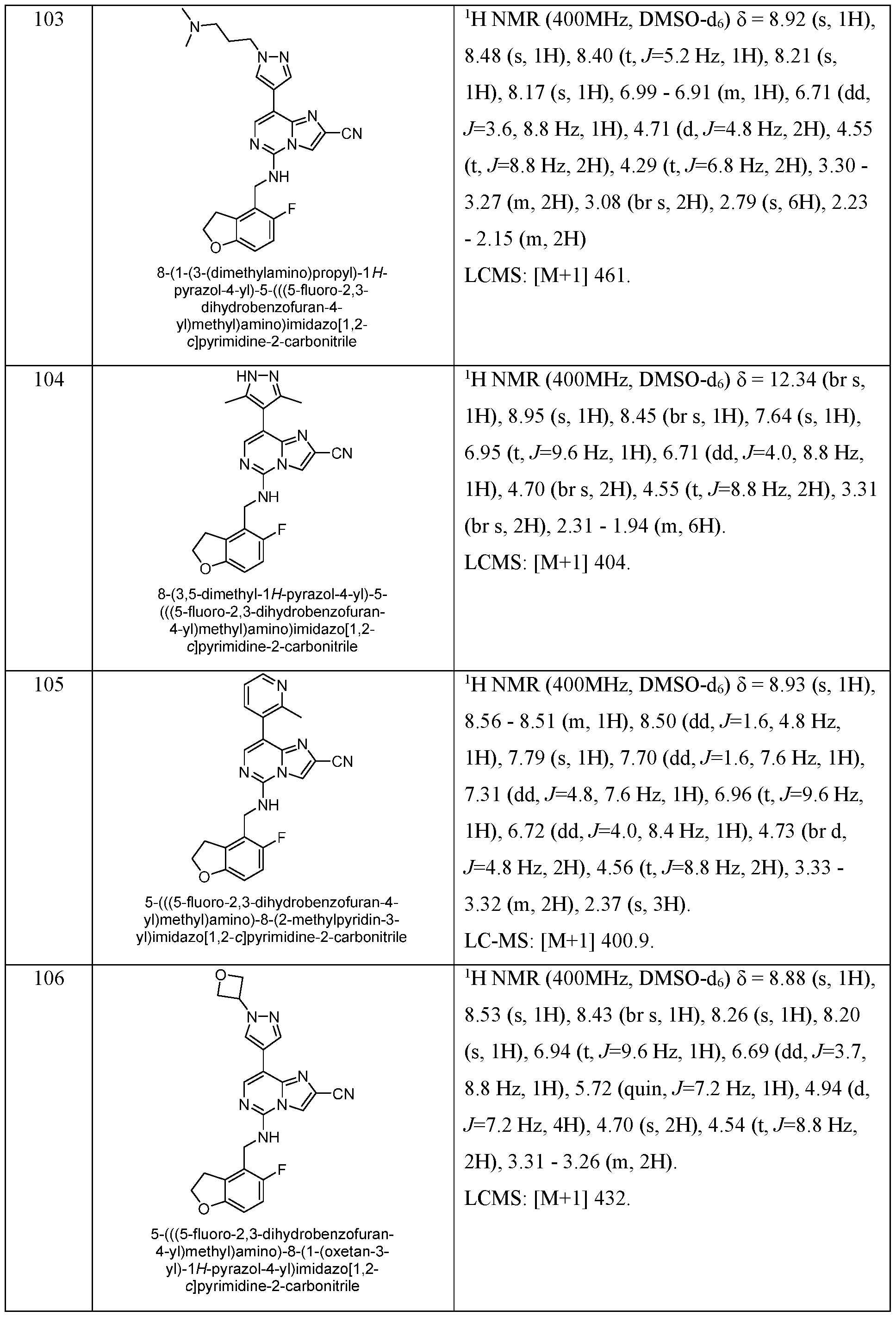 Figure imgf000114_0001