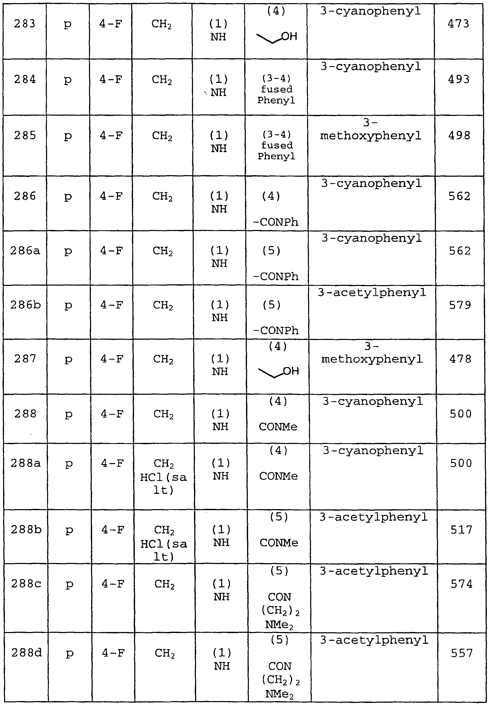 Figure imgf000203_0001
