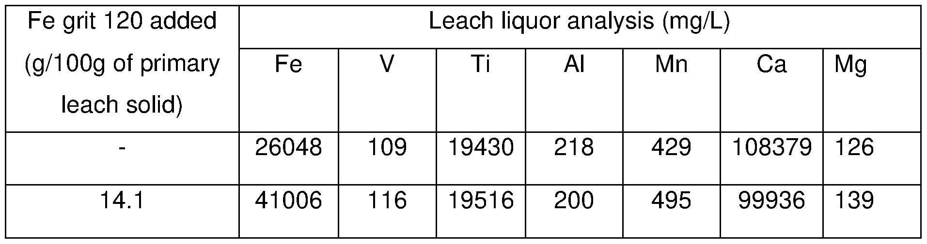 Figure imgf000060_0002