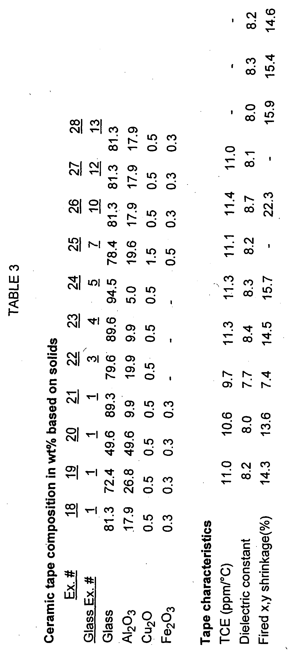 Figure 00110001