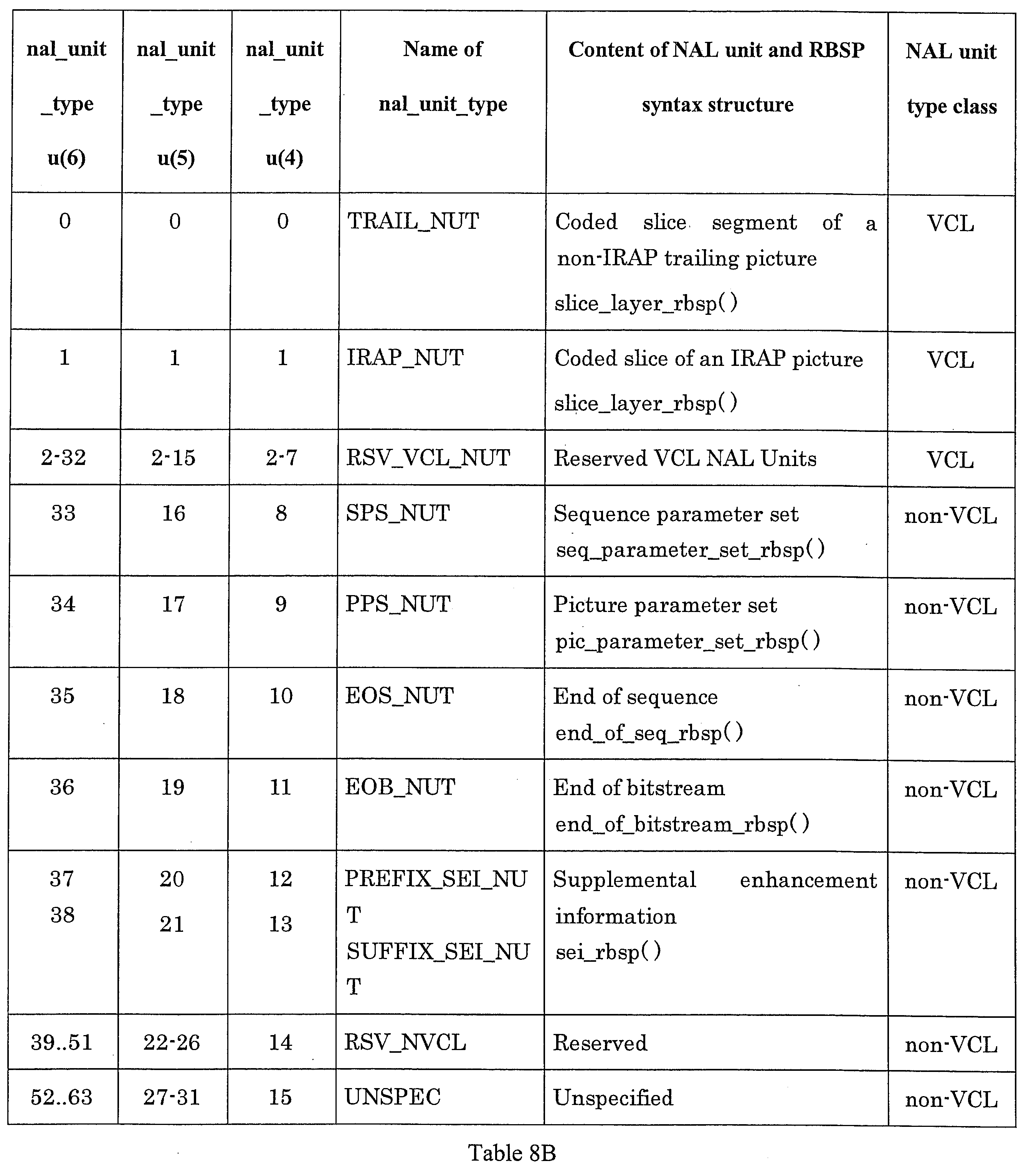 Figure JPOXMLDOC01-appb-I000033