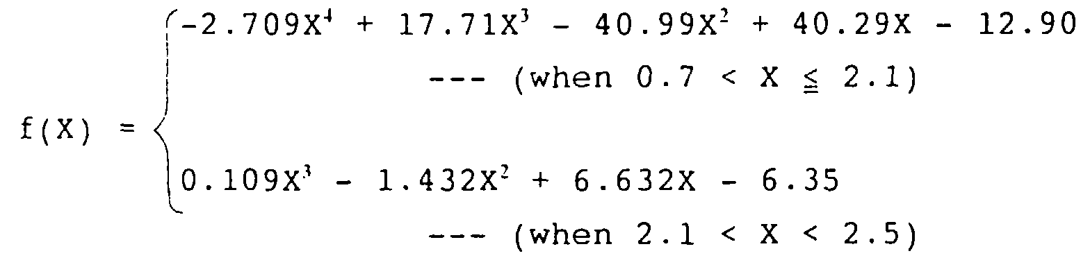 Figure imgb0002
