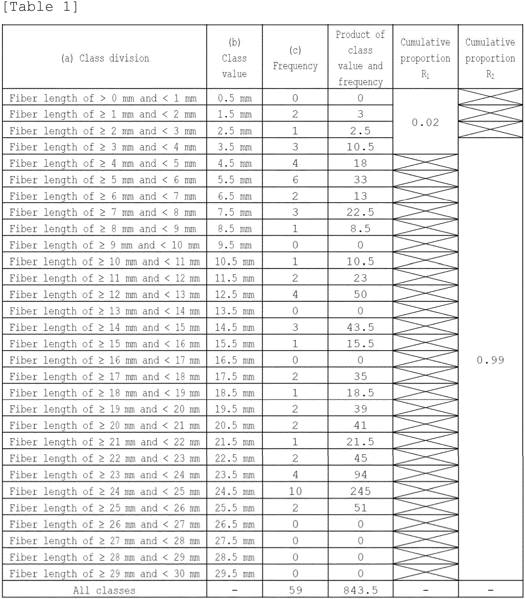 Figure imgb0004